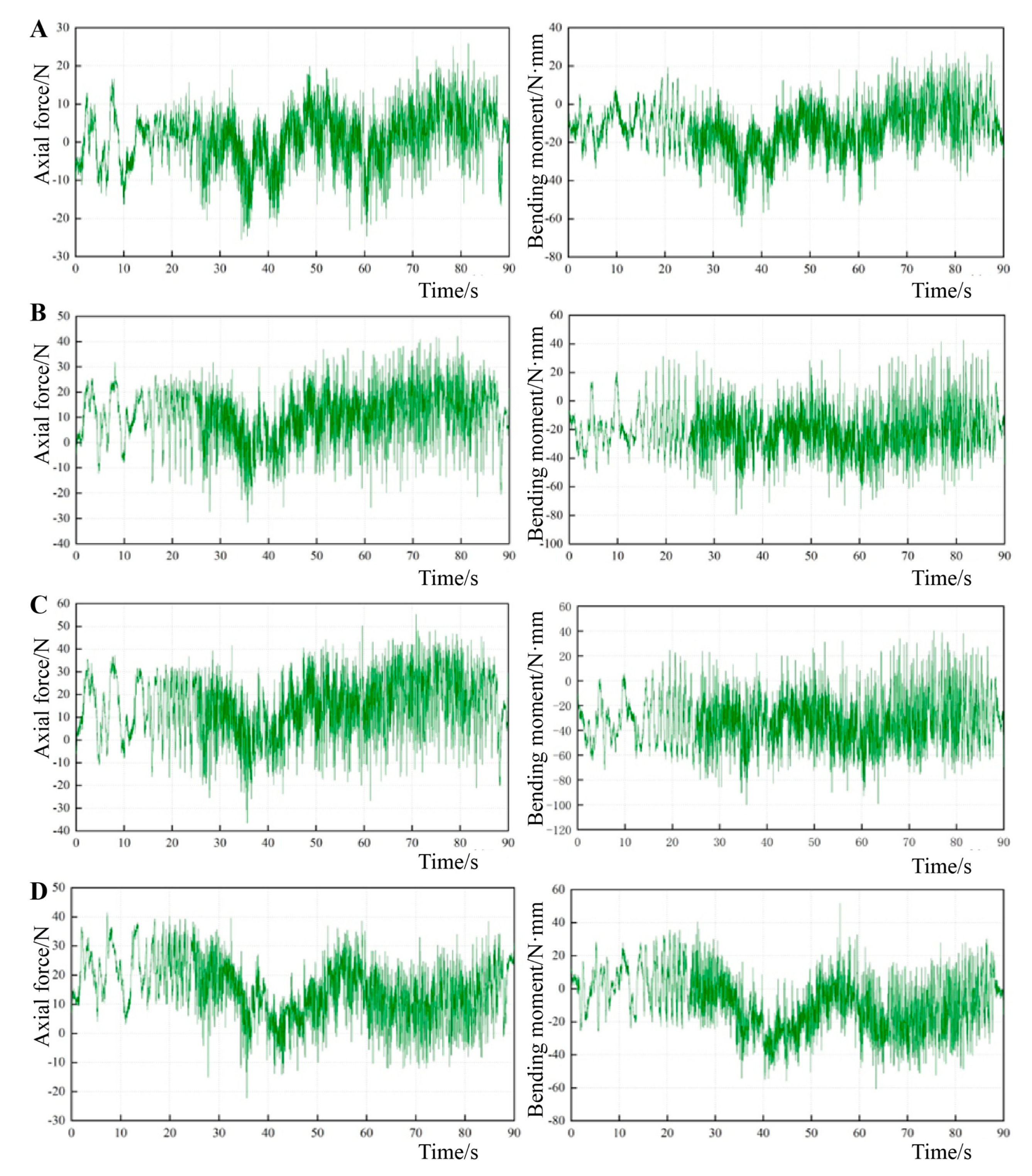 Sustainability 15 04506 g013