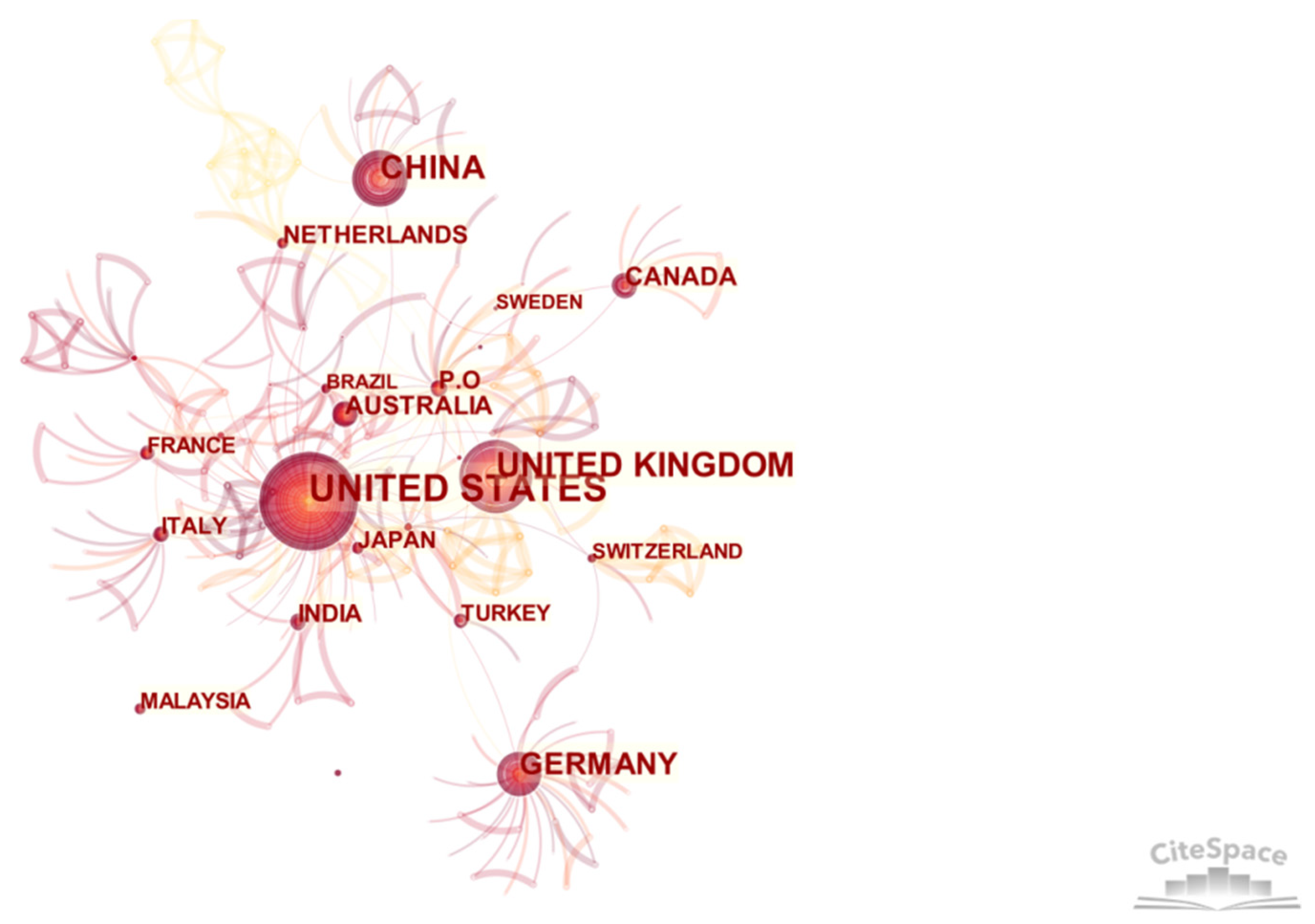 Sustainability 15 04644 g003