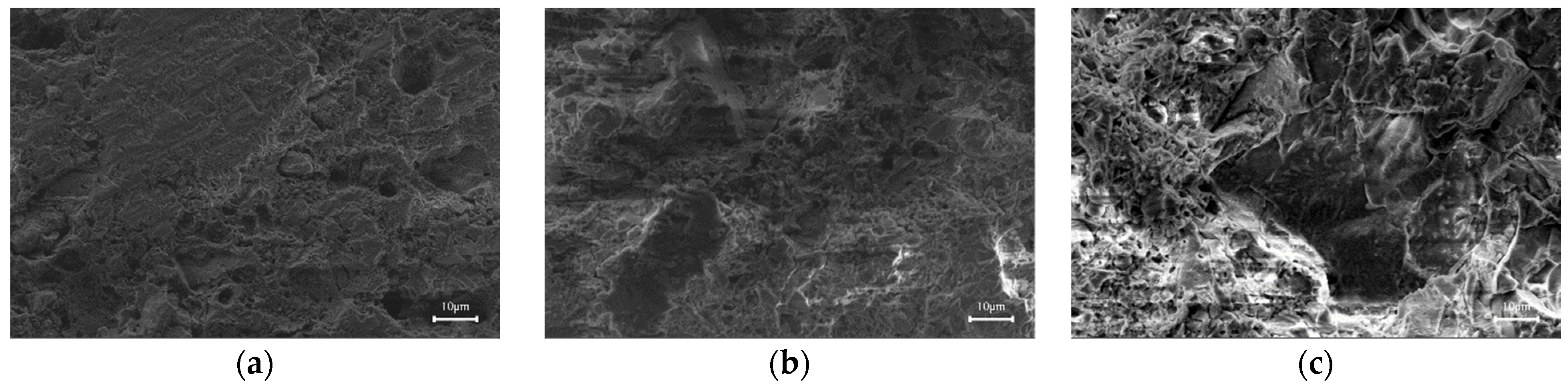 Sustainability 15 04860 g007a