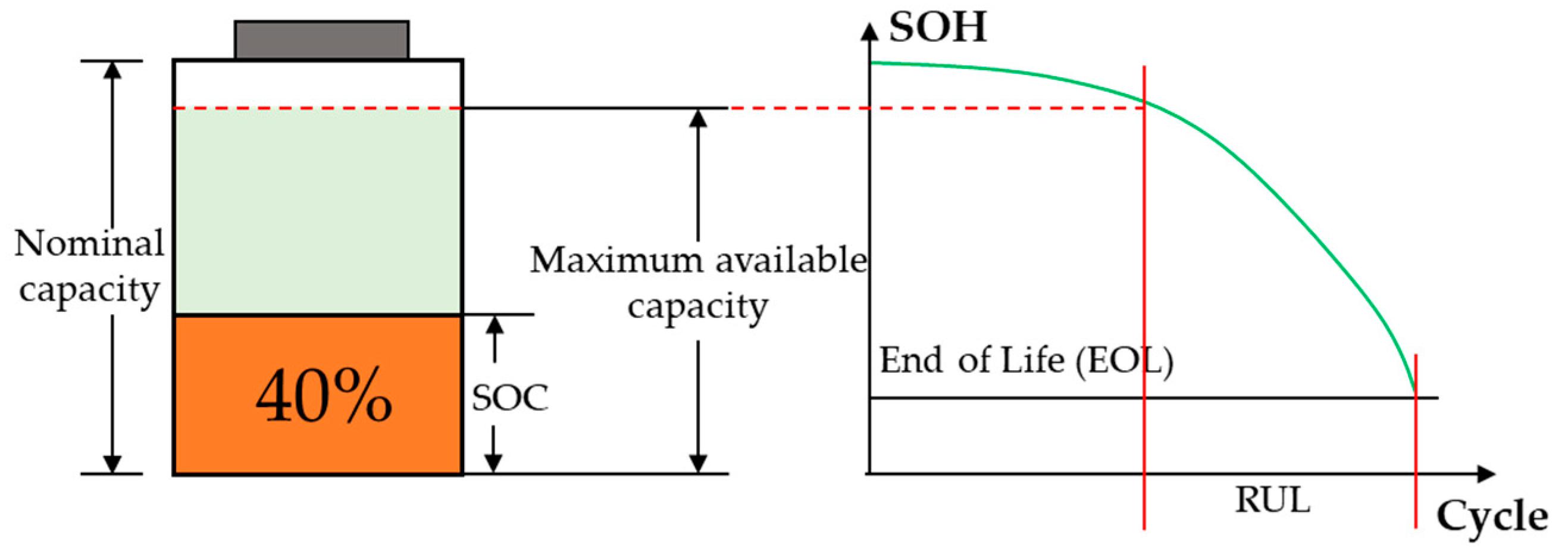 Sustainability 15 05014 g001