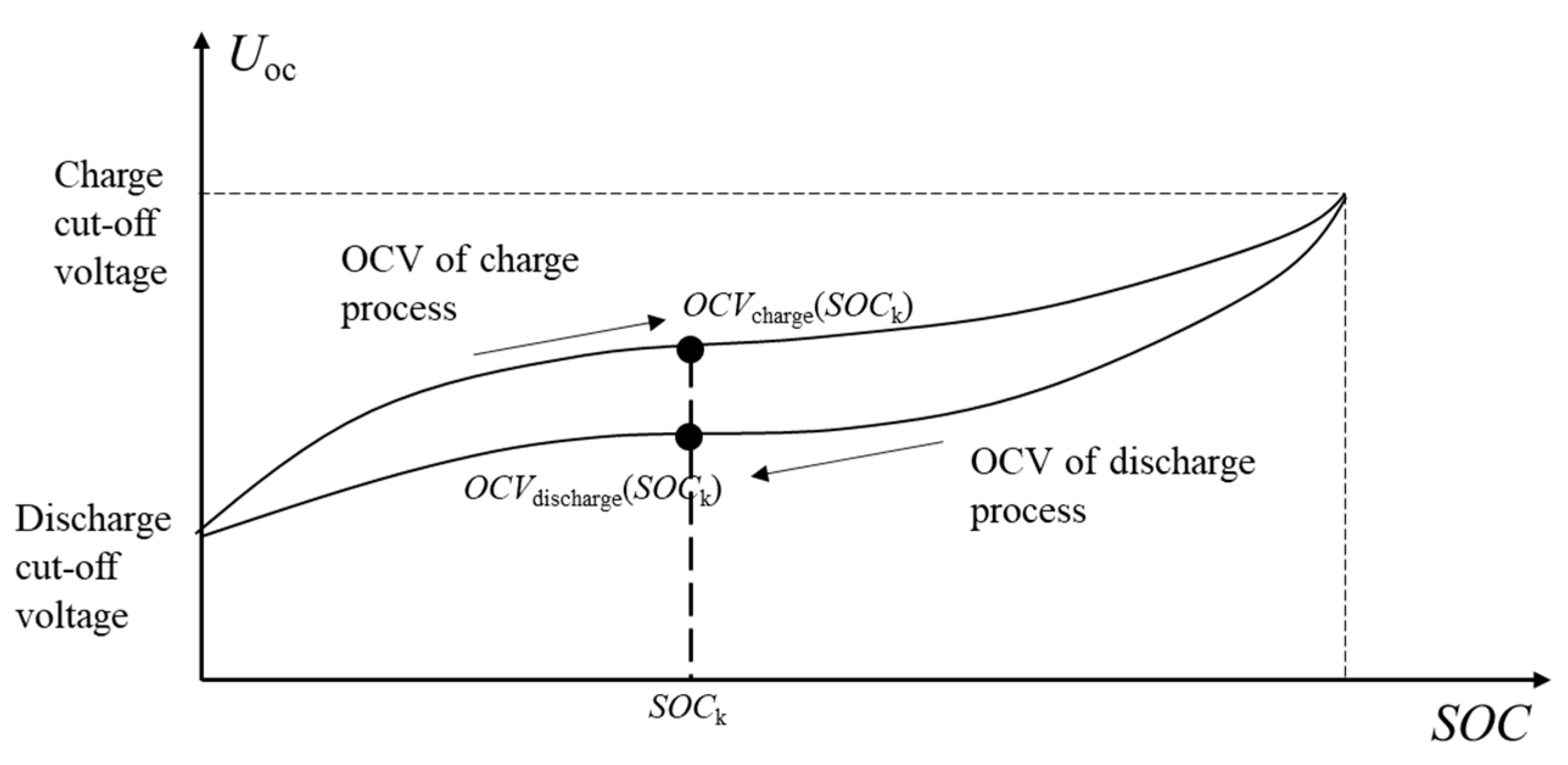 Sustainability 15 05014 g003