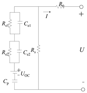 Sustainability 15 05014 i004