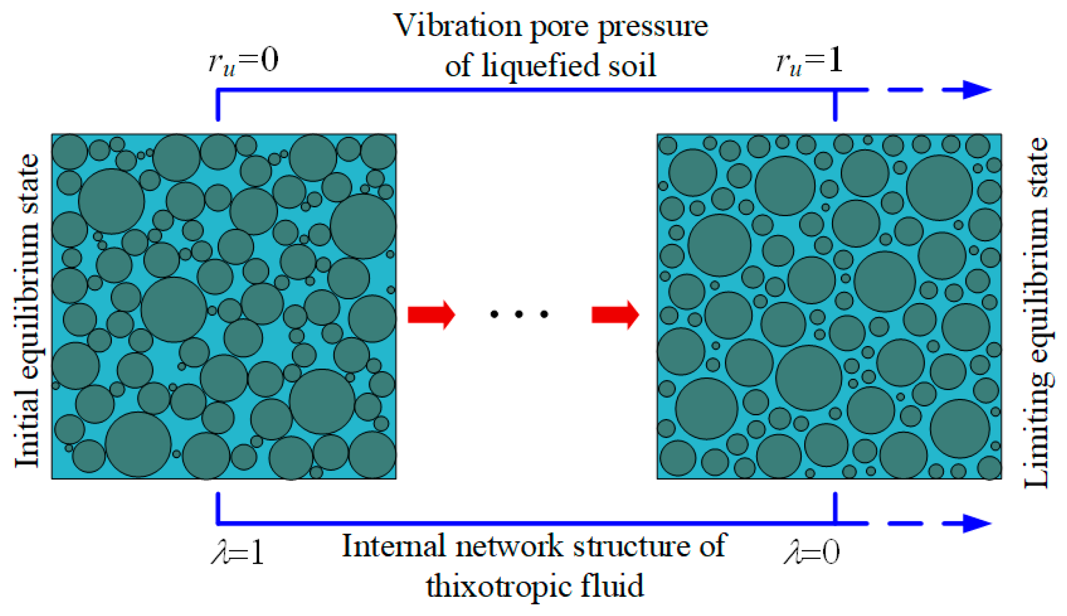 Sustainability 15 05345 g001