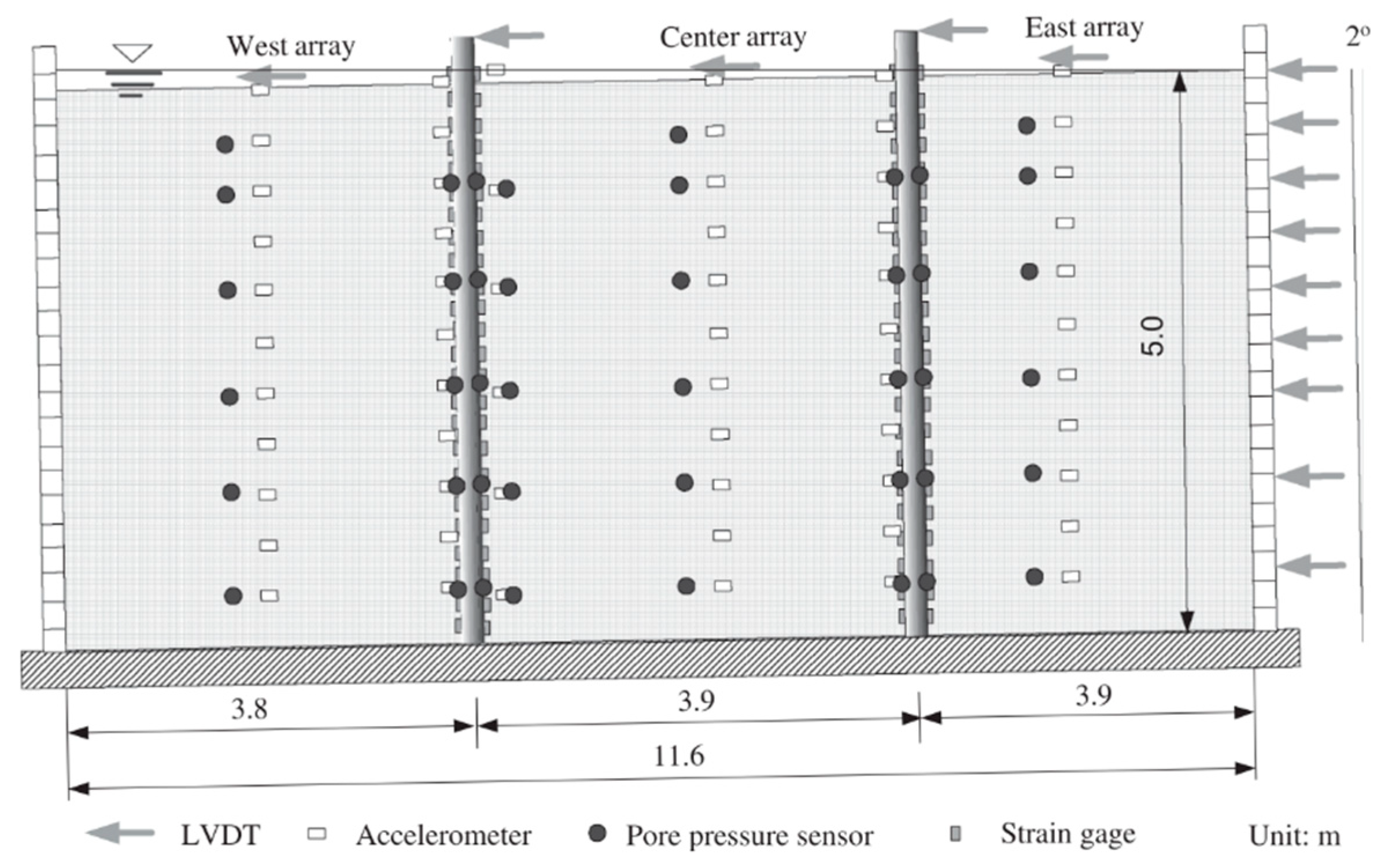 Sustainability 15 05345 g002
