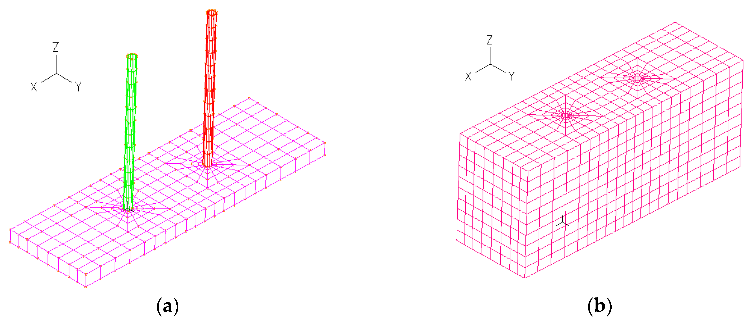 Sustainability 15 05345 g004