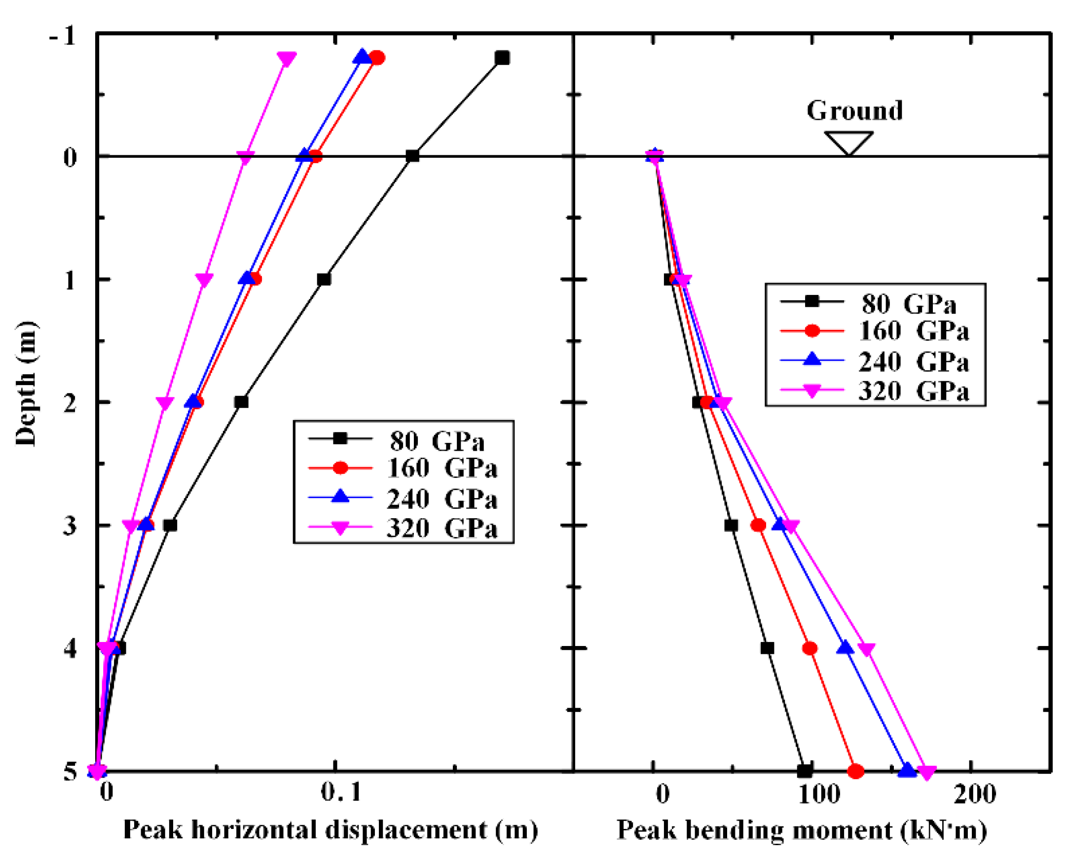 Sustainability 15 05345 g009