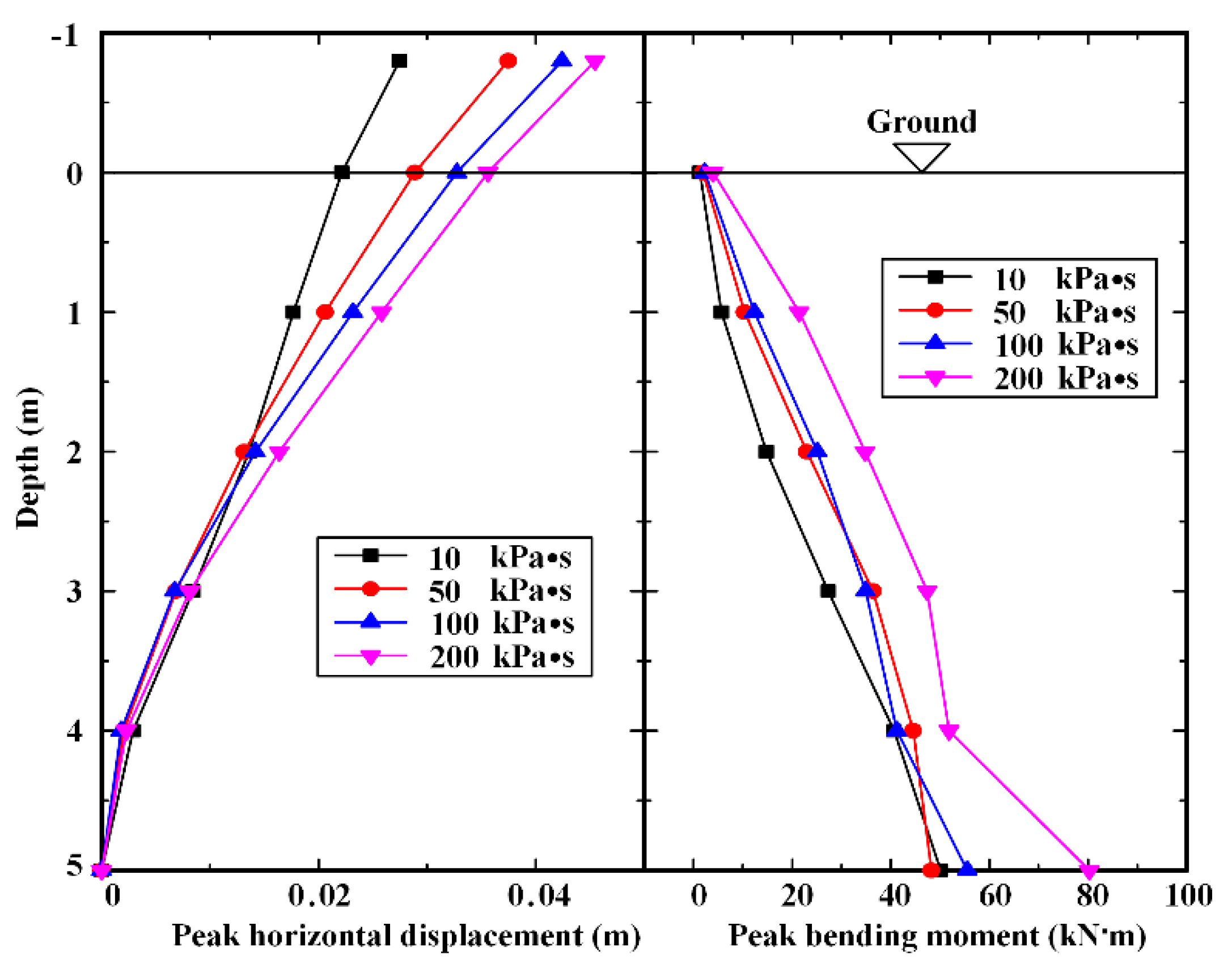 Sustainability 15 05345 g010