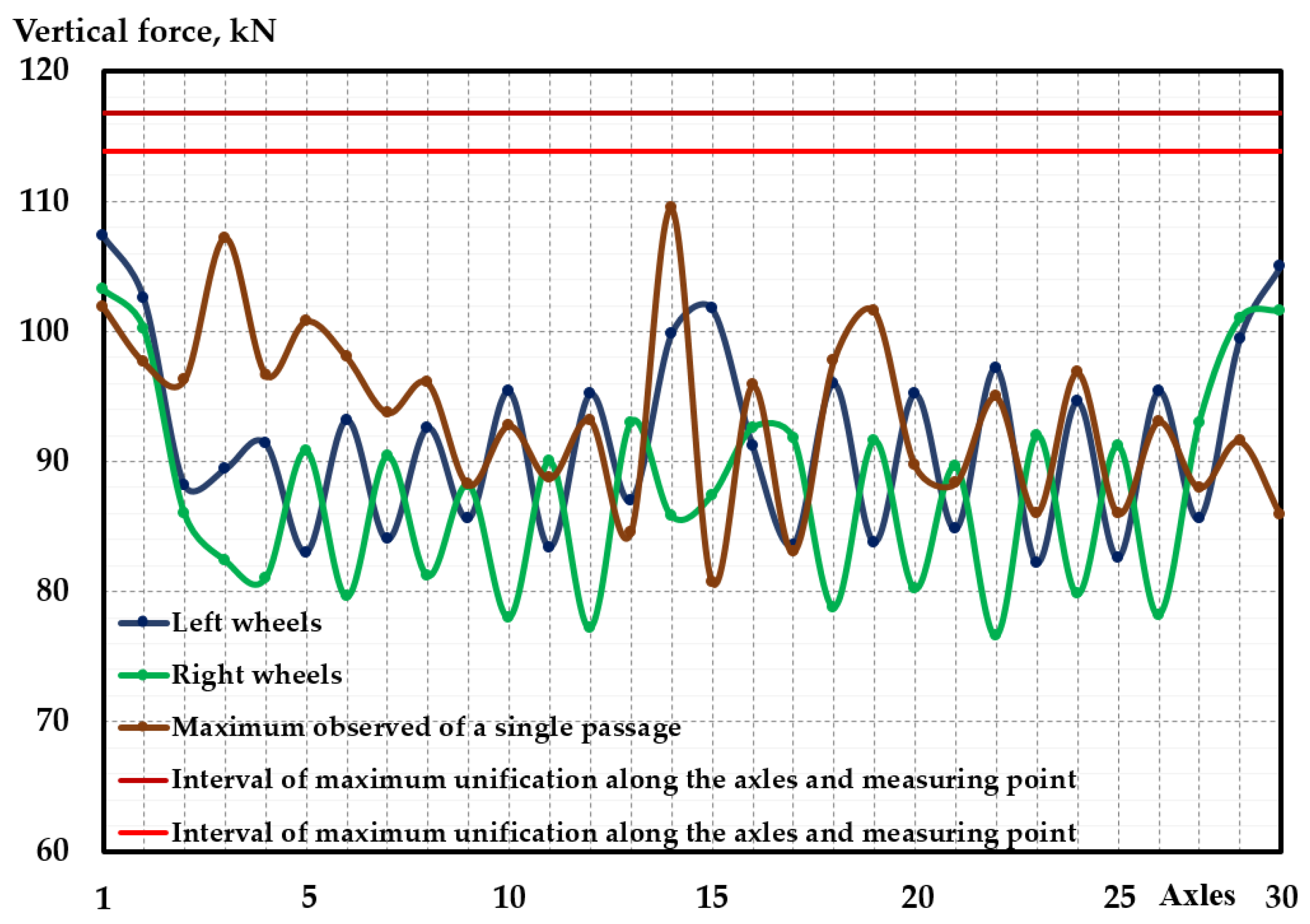 Sustainability 15 05356 g007