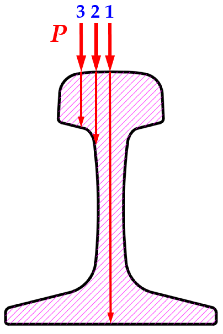 Sustainability 15 05356 g009