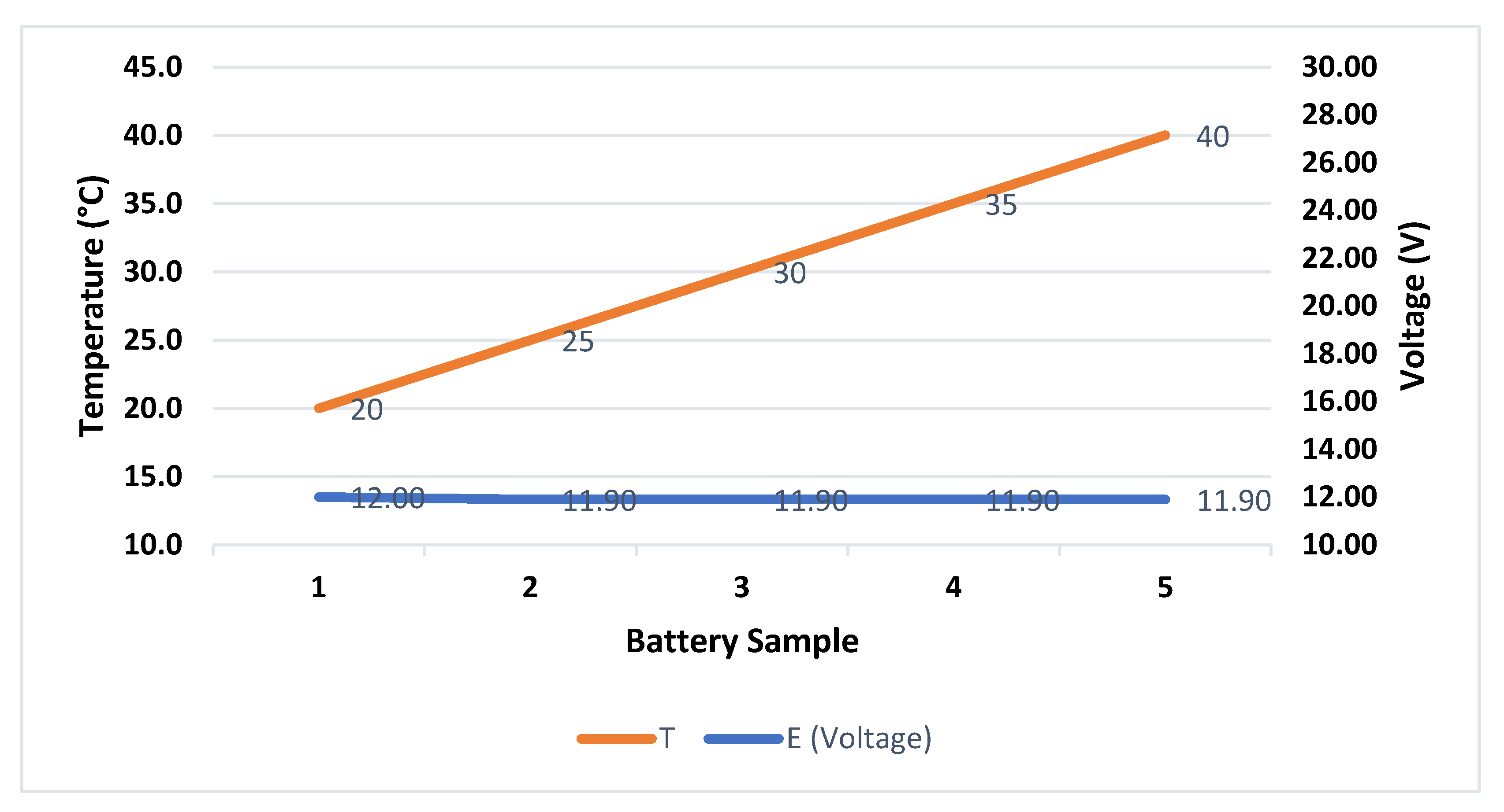 Sustainability 15 05514 g006