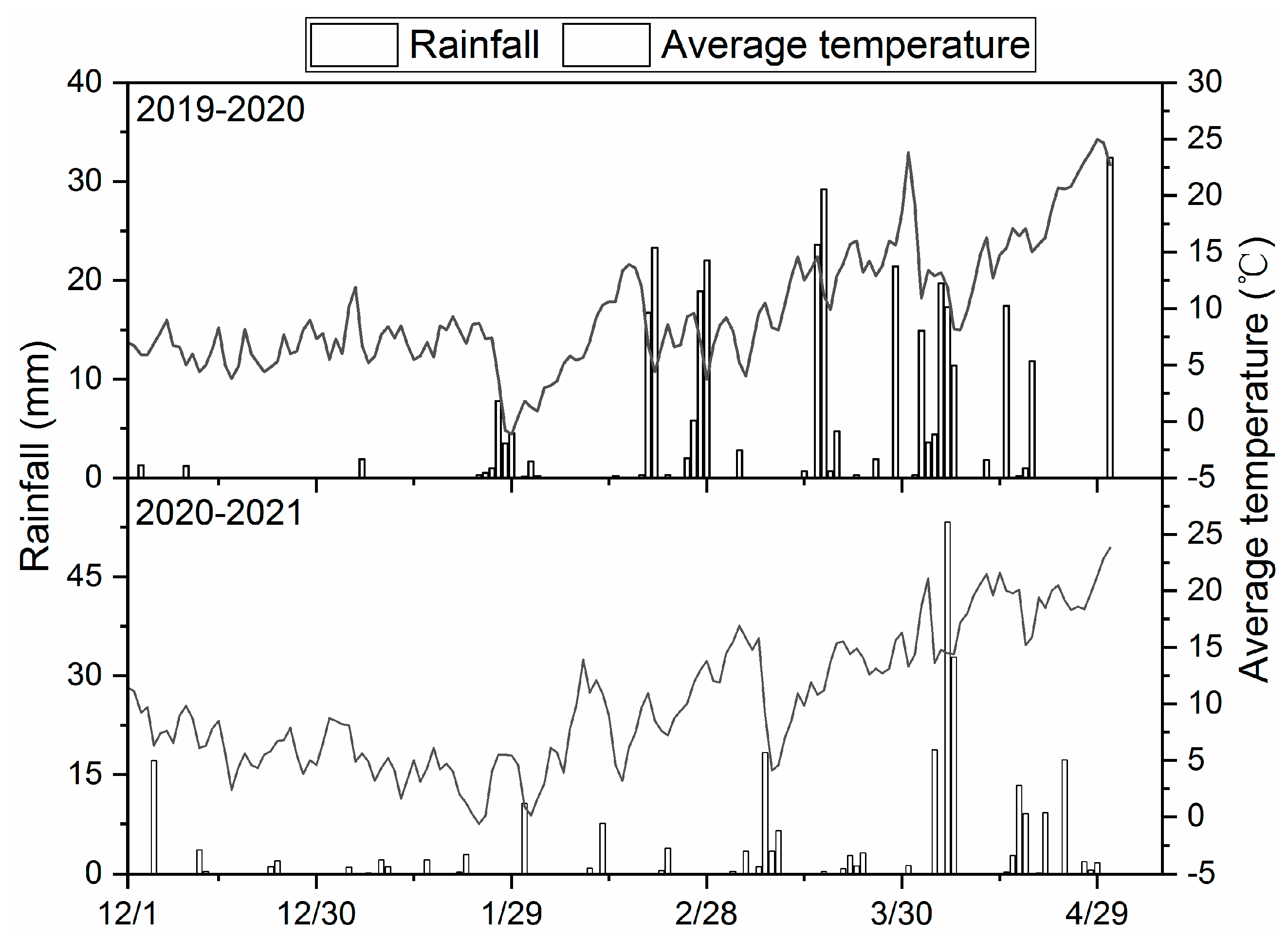 Sustainability 15 06060 g001 Sustainability 15 06060 g001