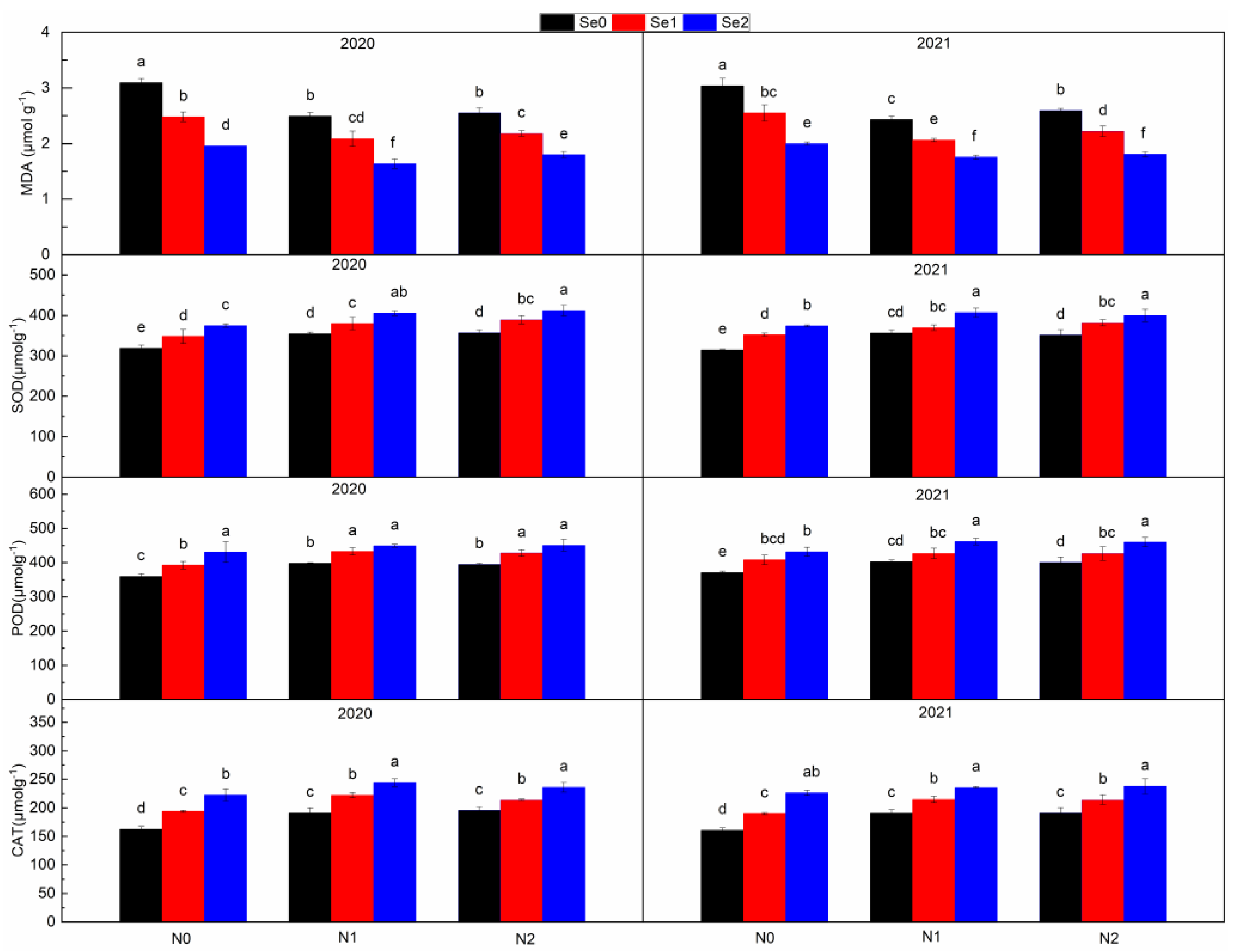 Sustainability 15 06060 g004 Sustainability 15 06060 g004