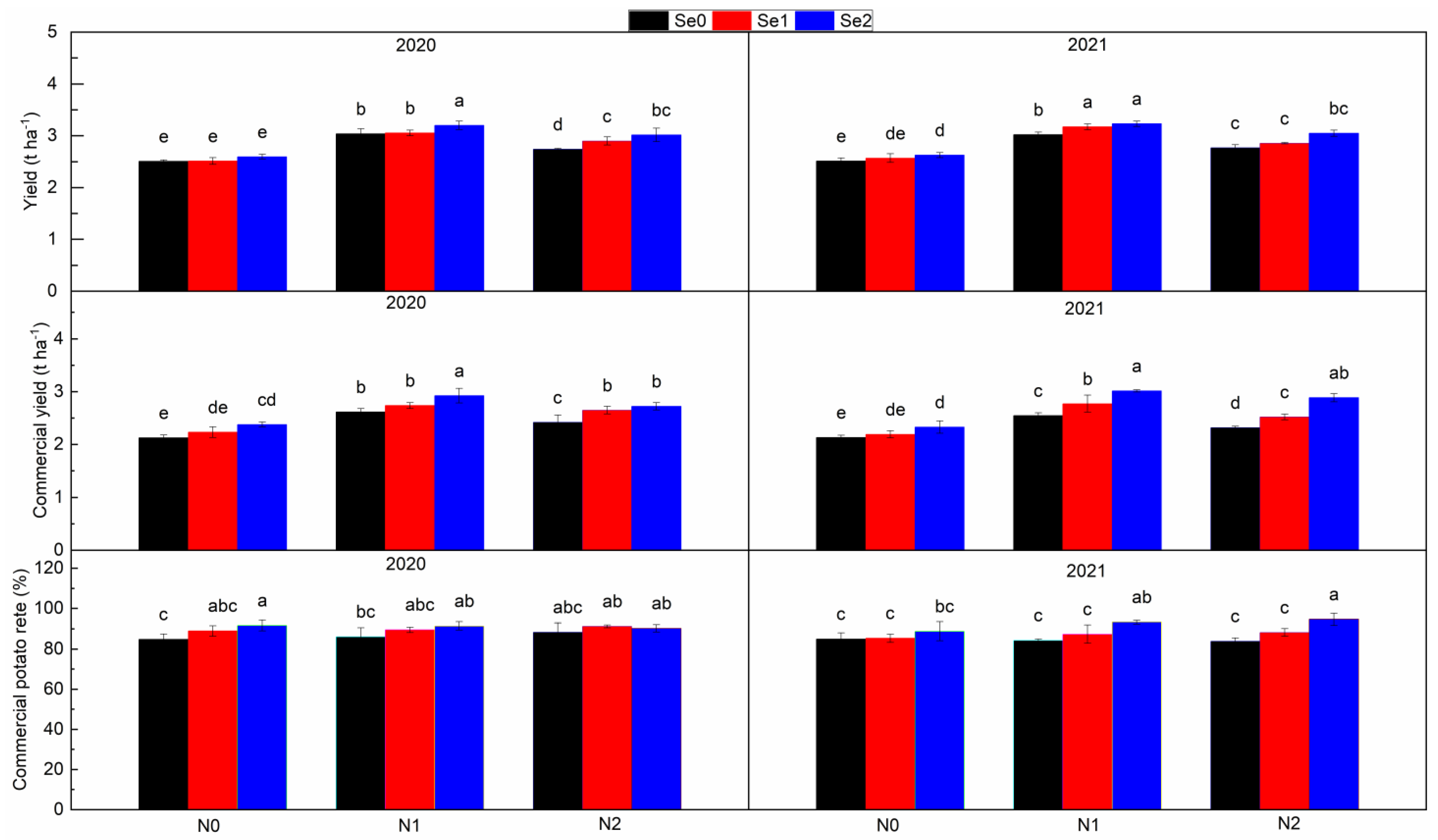 Sustainability 15 06060 g005 Sustainability 15 06060 g005