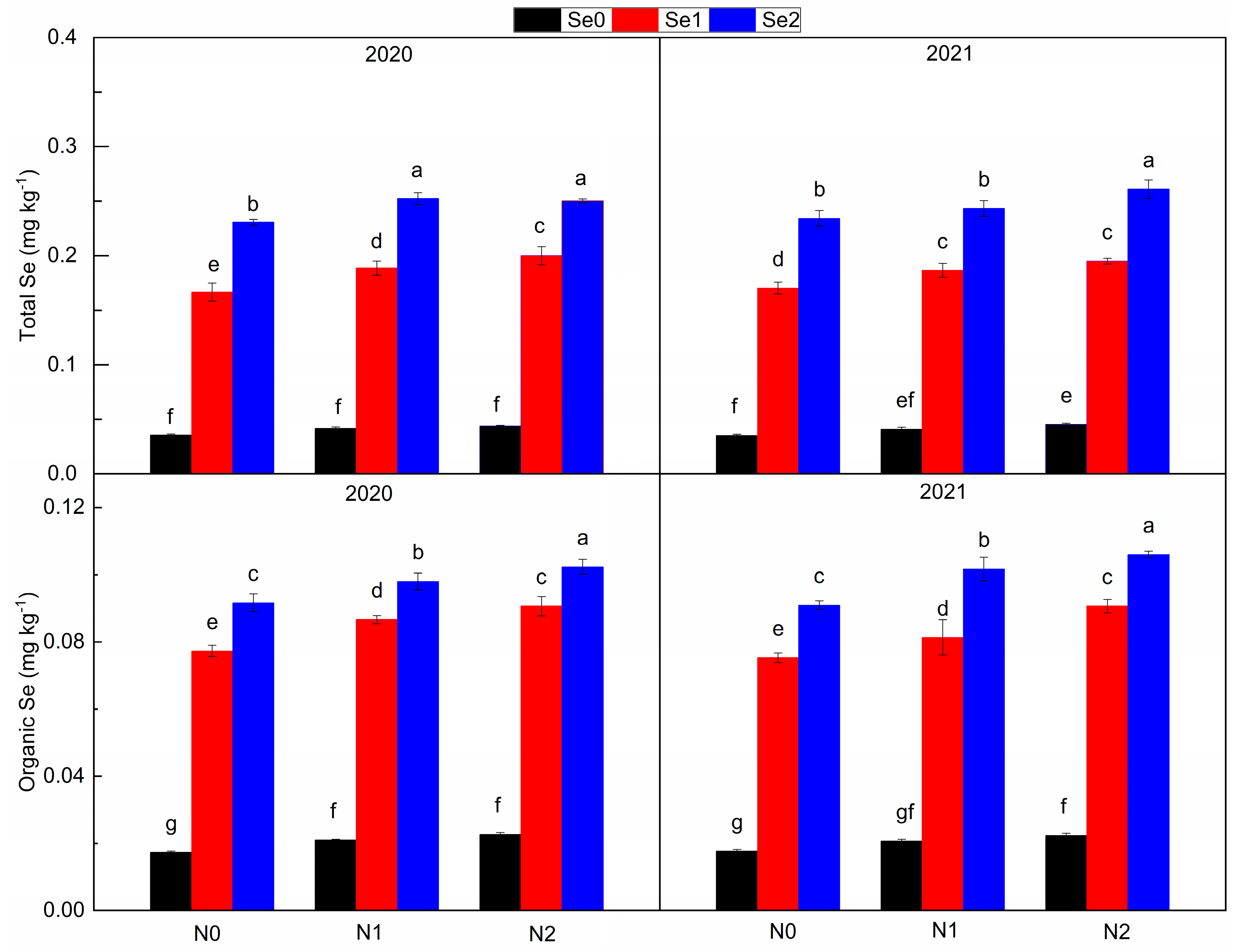 Sustainability 15 06060 g006 Sustainability 15 06060 g006