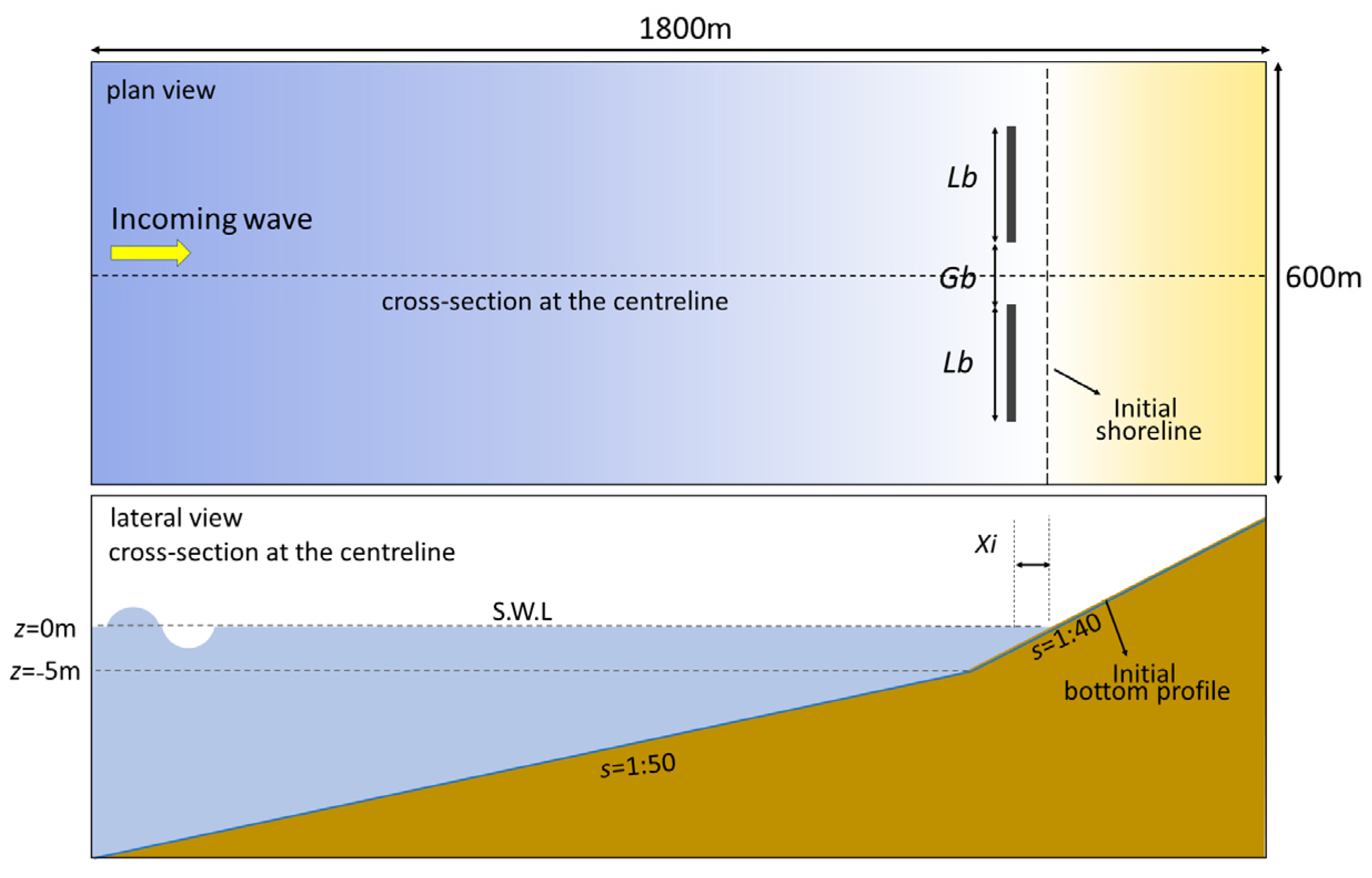 Sustainability 15 06218 g002