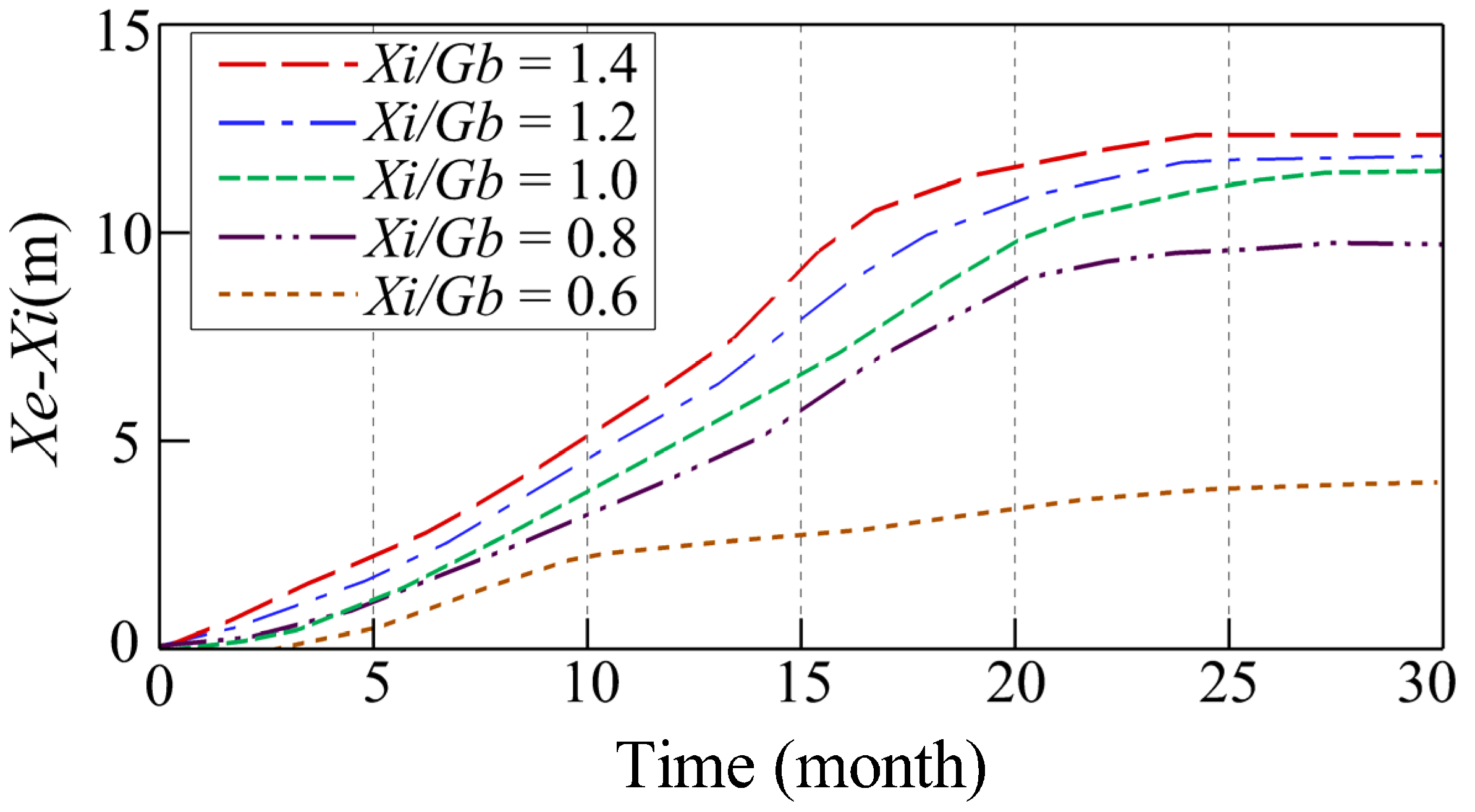 Sustainability 15 06218 g008