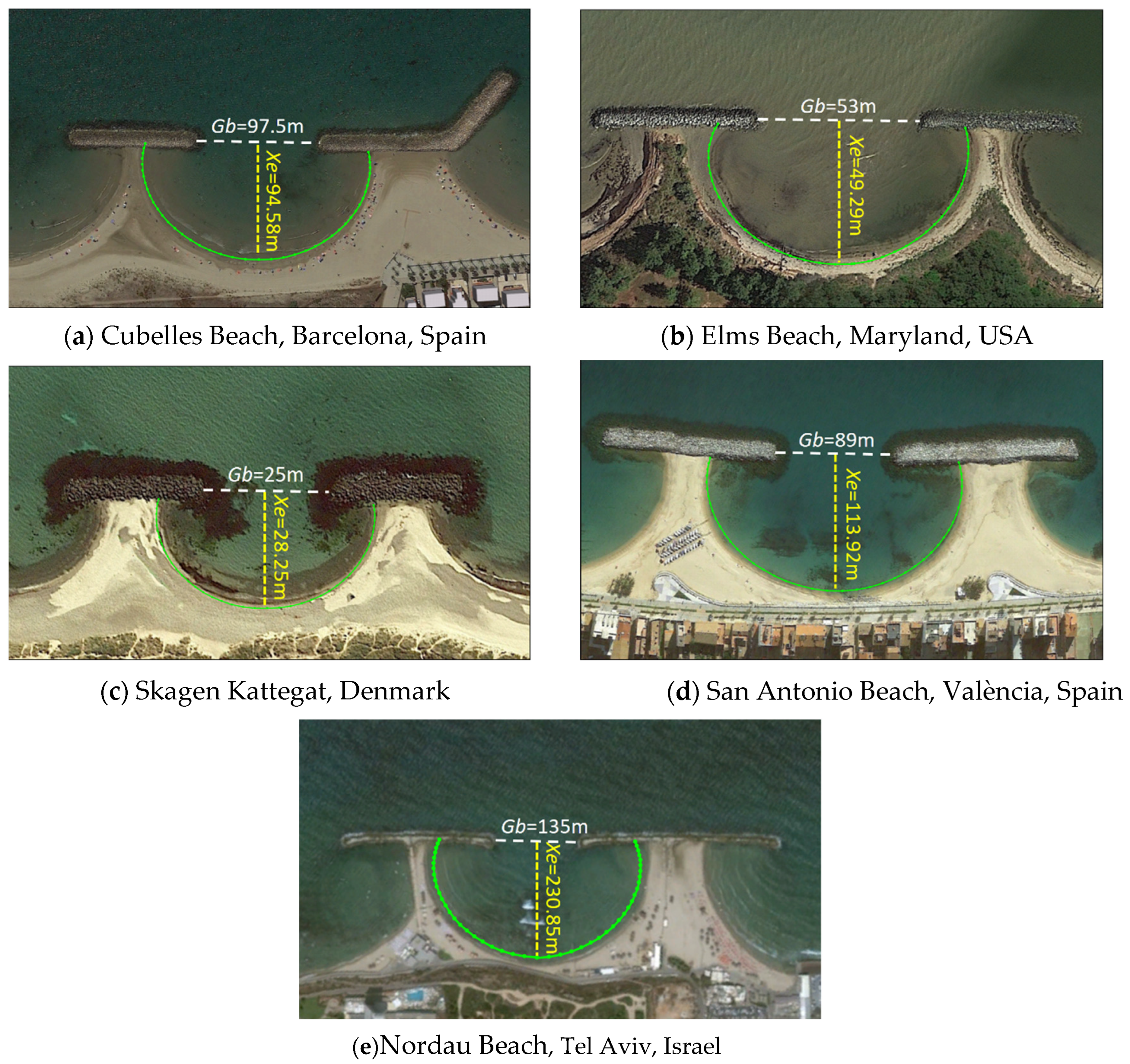 Sustainability 15 06218 g012