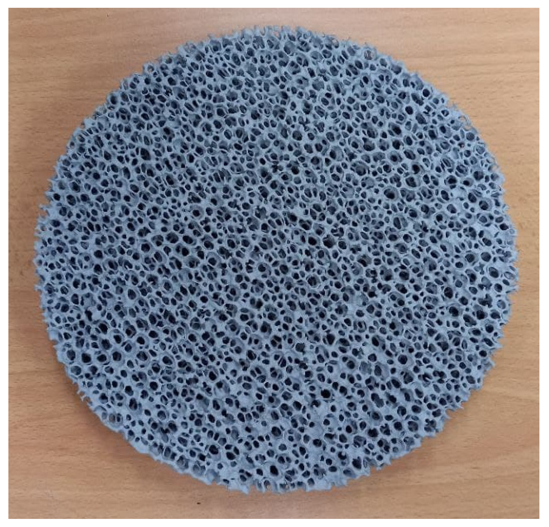 Sustainability 15 06439 g005