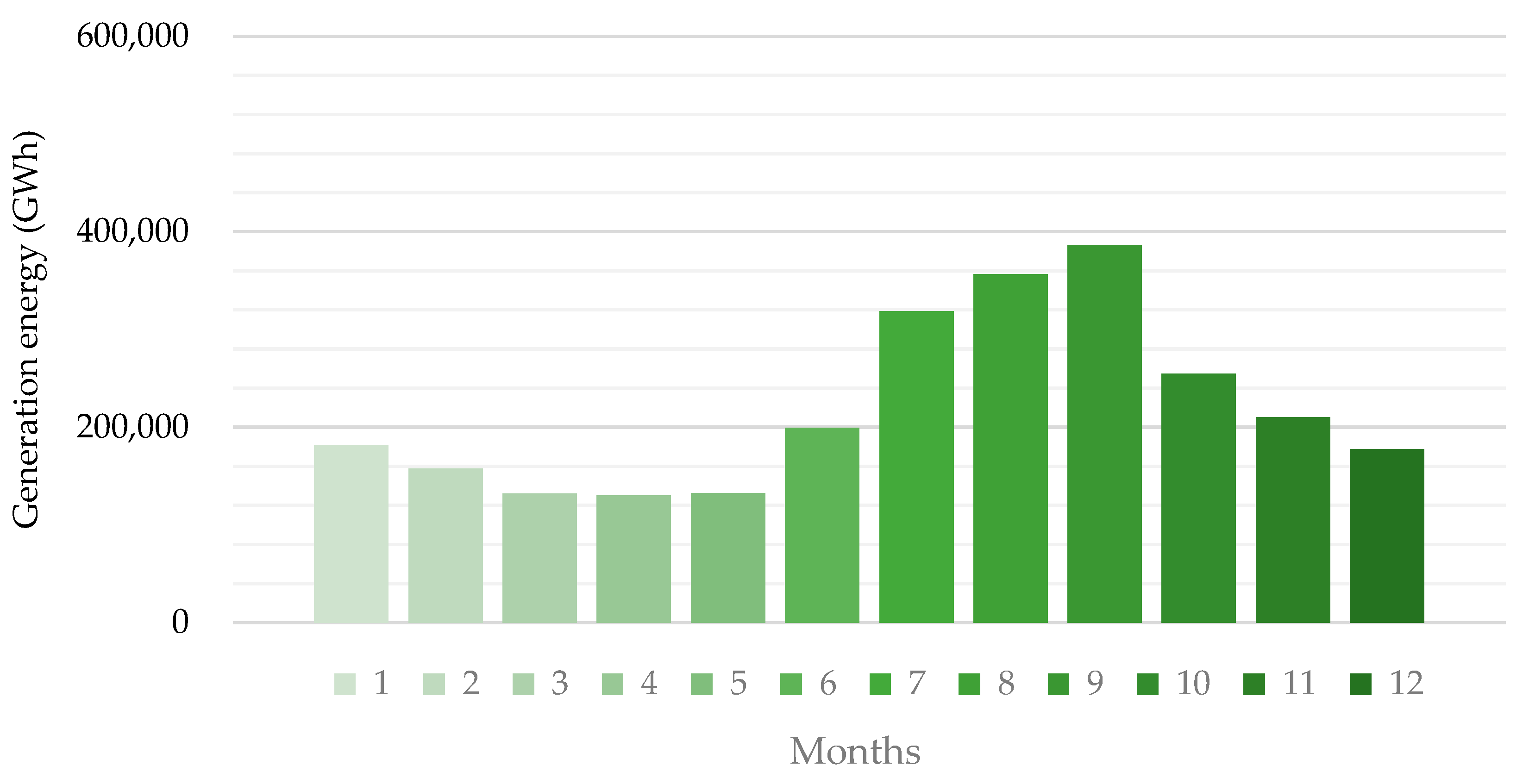 Sustainability 15 06814 g002