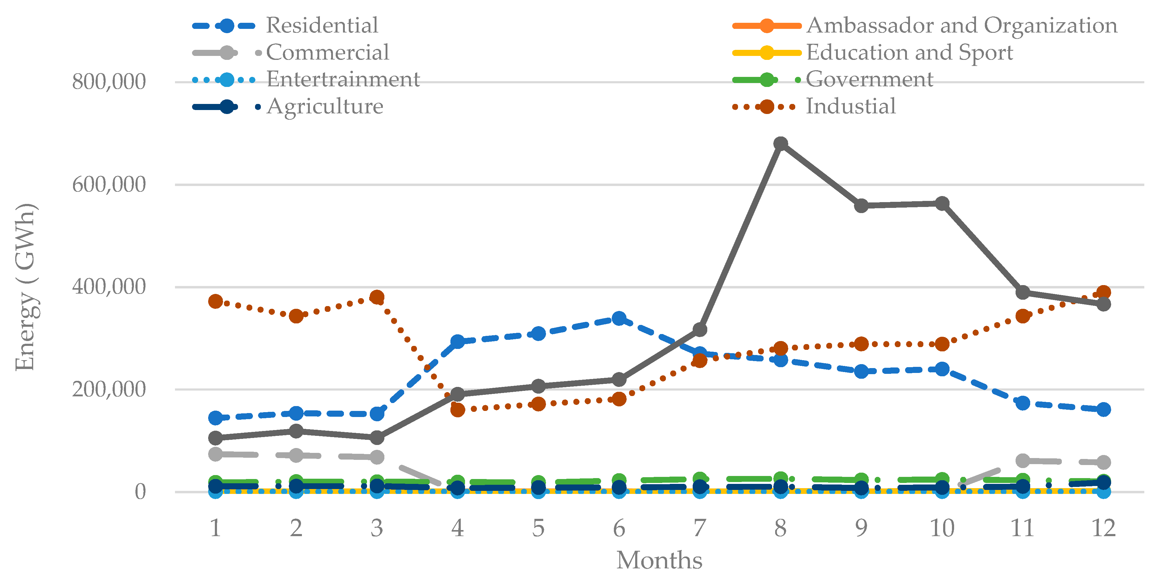 Sustainability 15 06814 g006