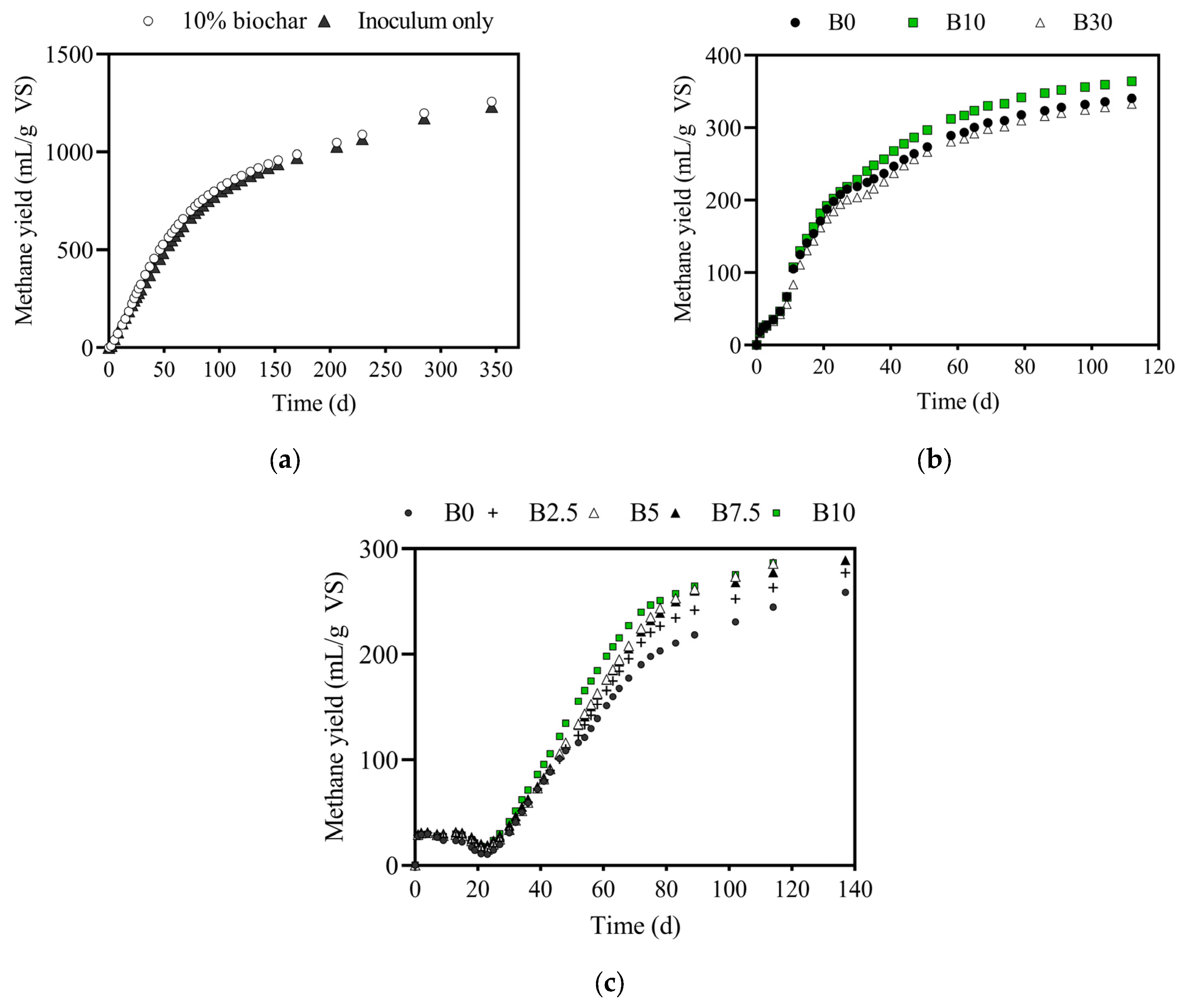 Sustainability 15 06832 g002 Sustainability 15 06832 g002