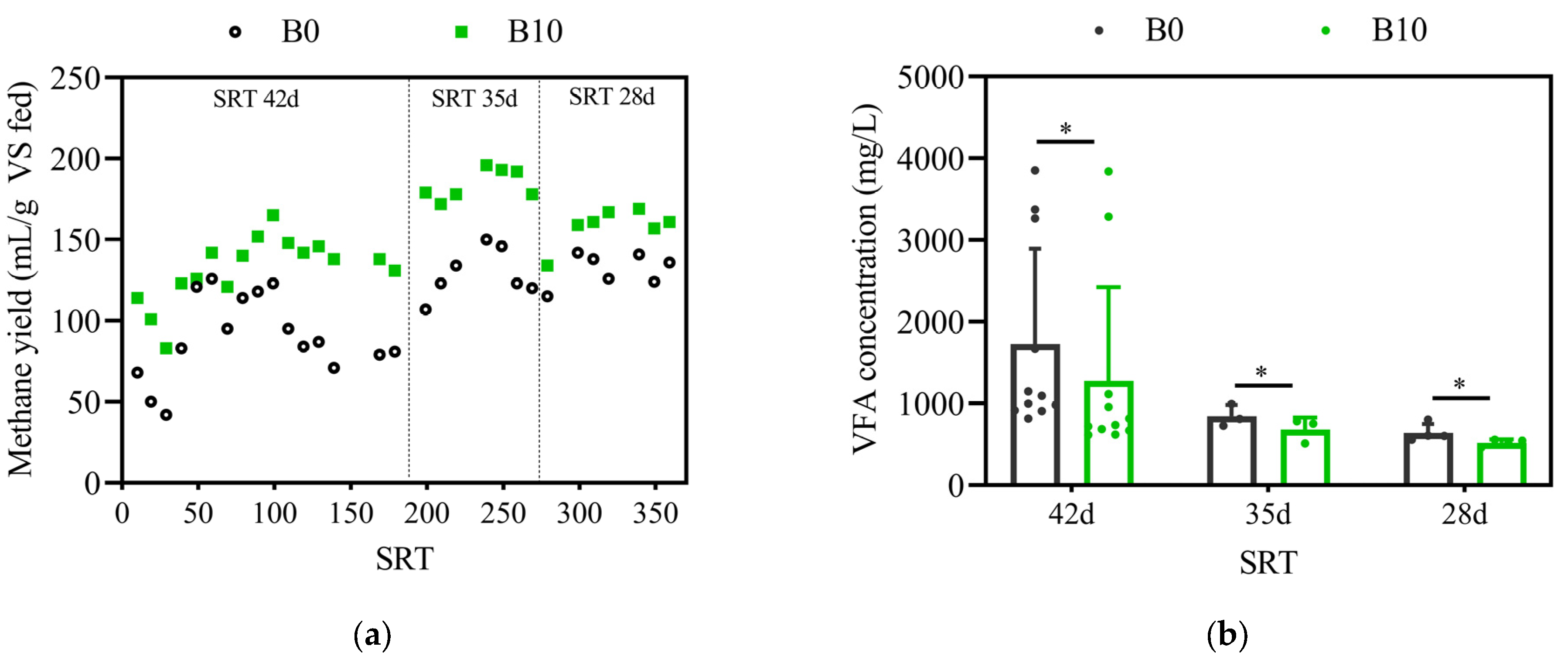 Sustainability 15 06832 g003a Sustainability 15 06832 g003a