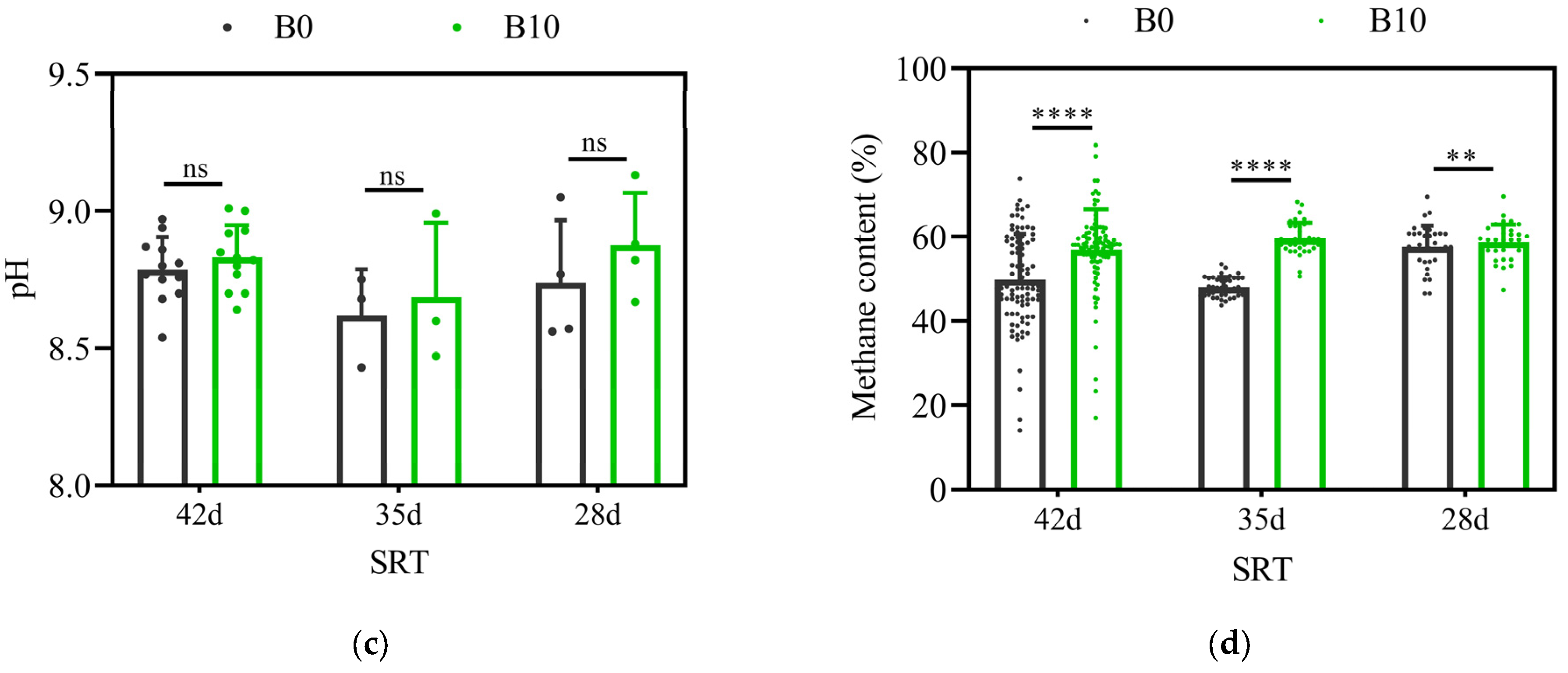 Sustainability 15 06832 g003b Sustainability 15 06832 g003b