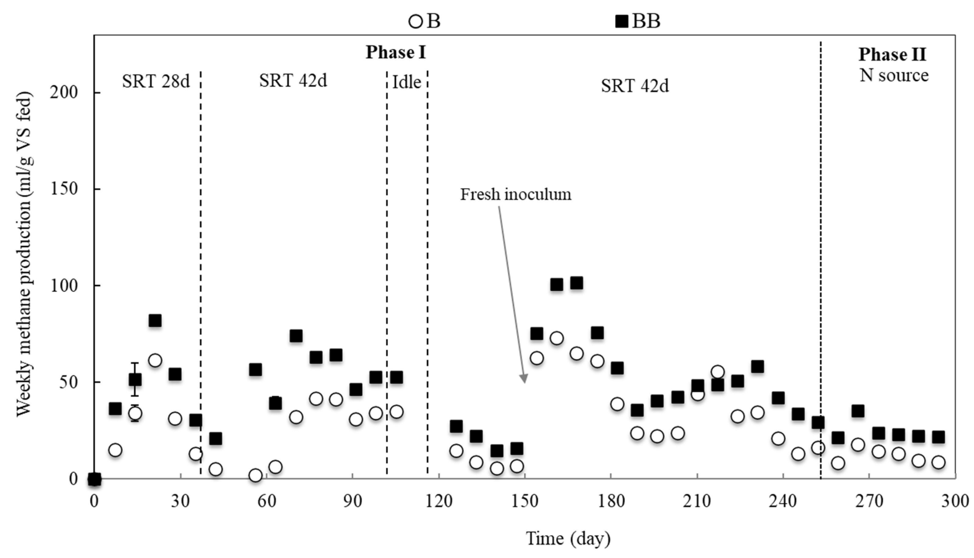 Sustainability 15 06832 g0a3 Sustainability 15 06832 g0a3