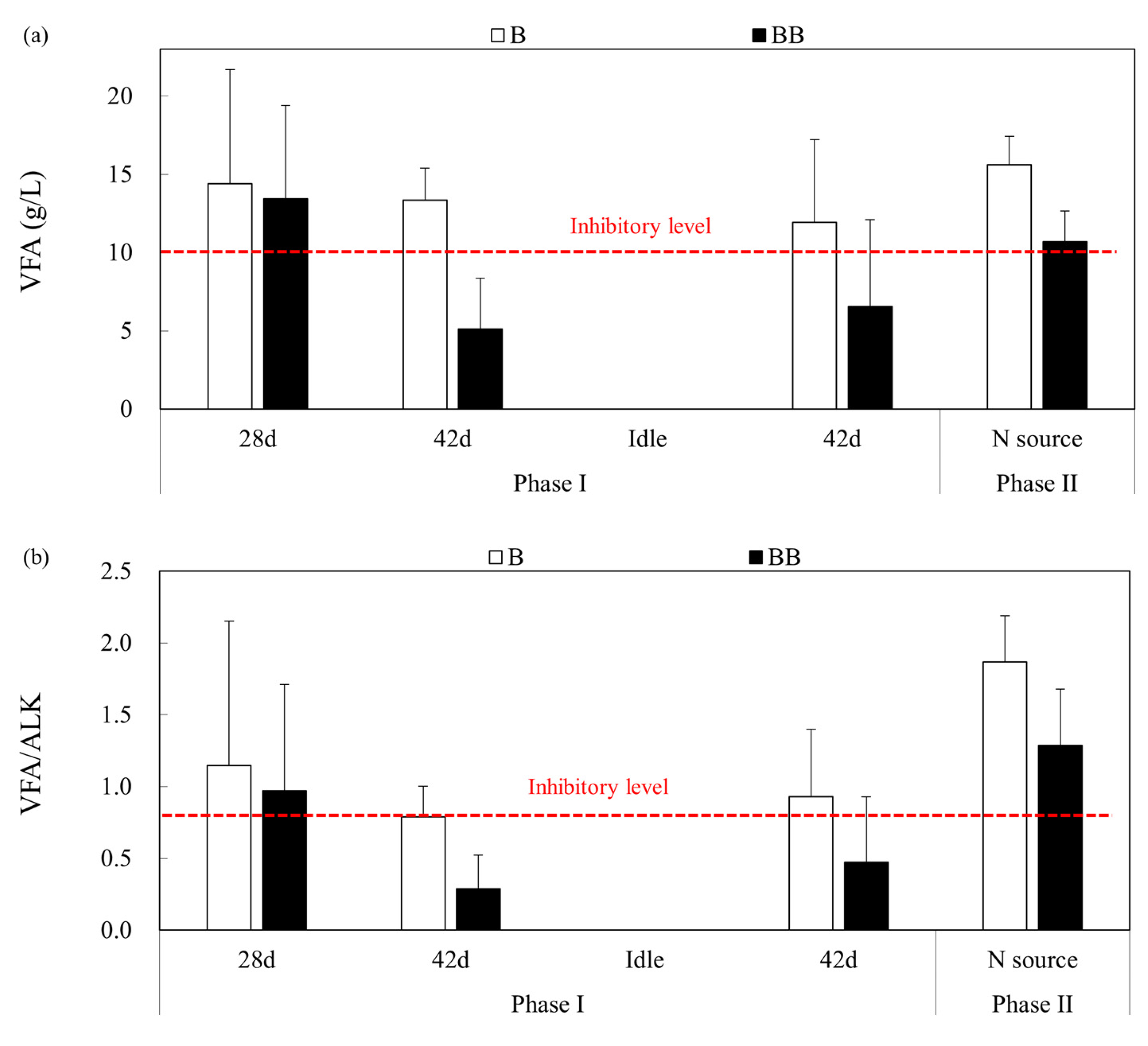 Sustainability 15 06832 g0a4a Sustainability 15 06832 g0a4a