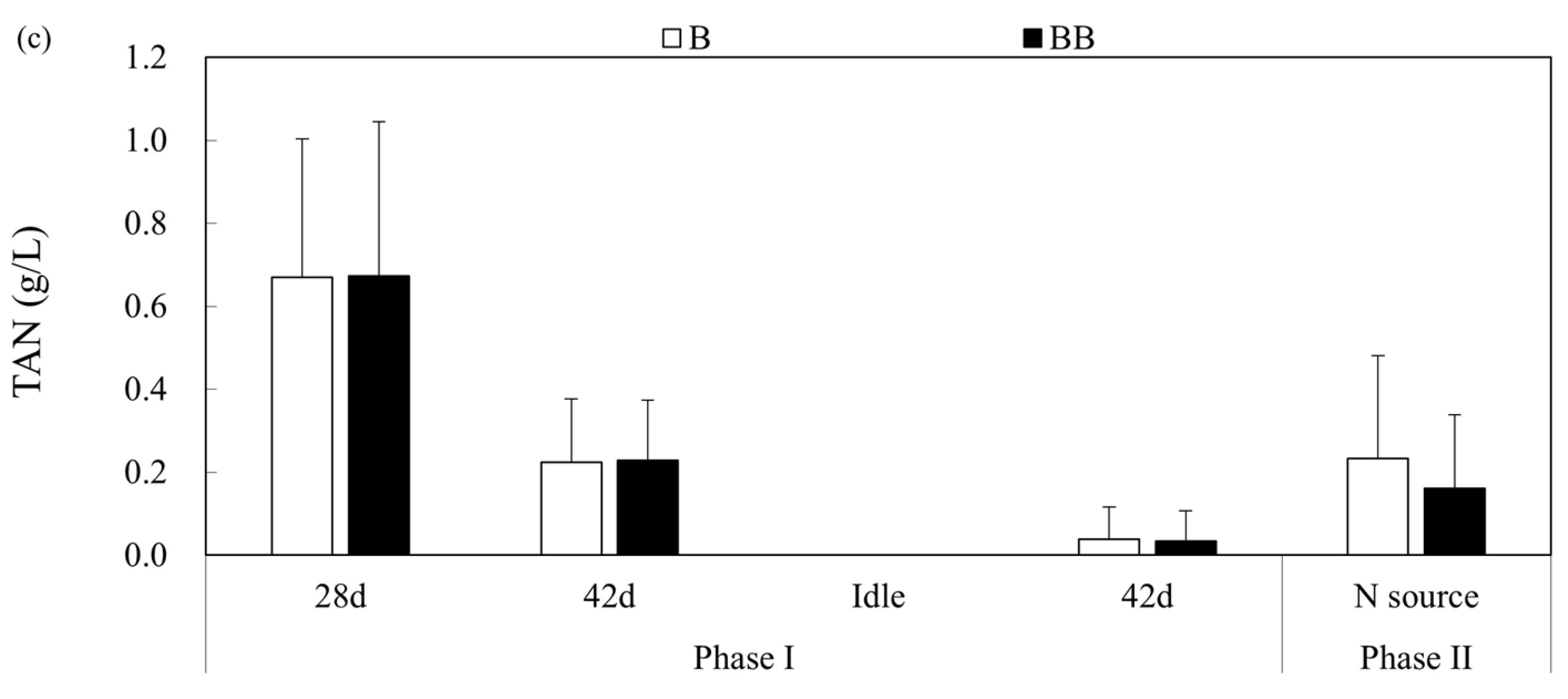 Sustainability 15 06832 g0a4b Sustainability 15 06832 g0a4b