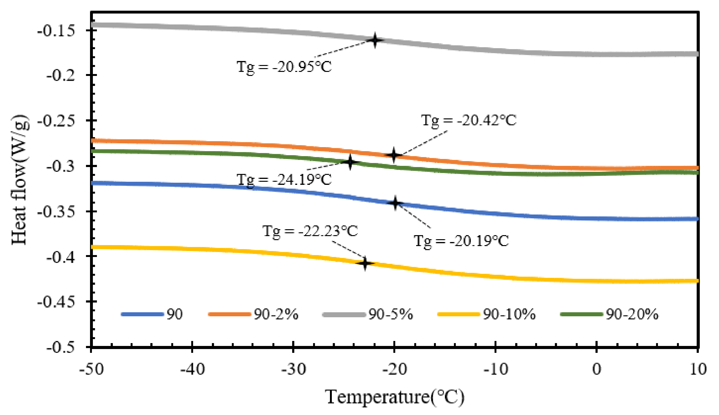 Sustainability 15 06889 g003