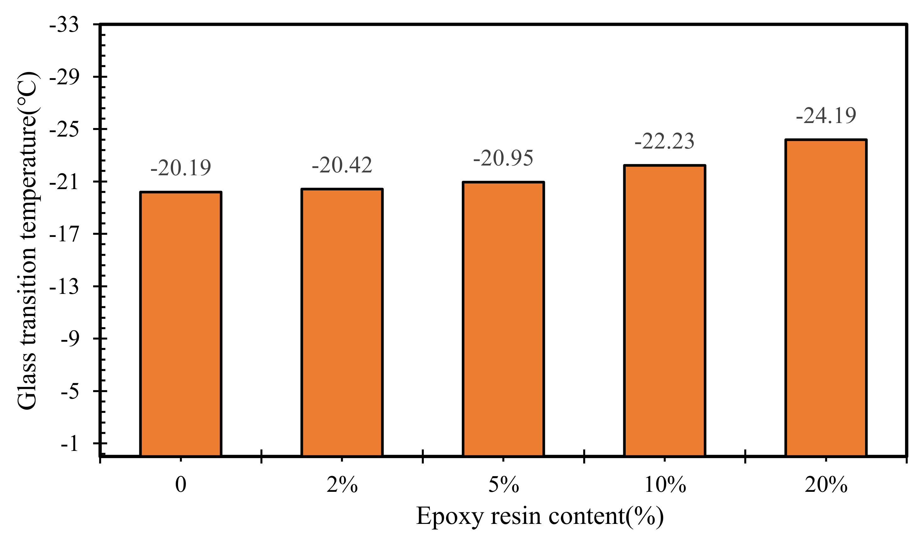 Sustainability 15 06889 g004