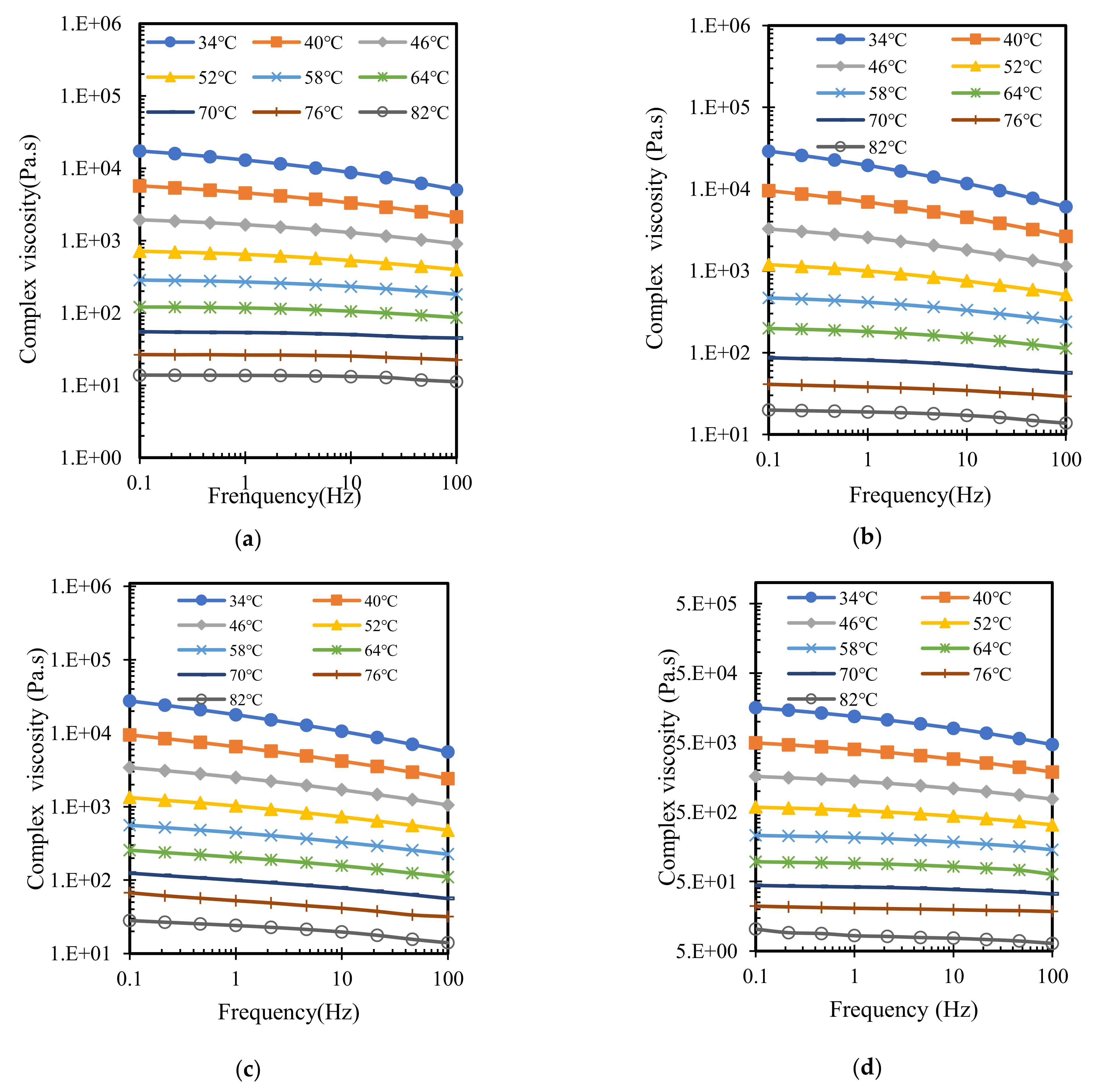 Sustainability 15 06889 g007a