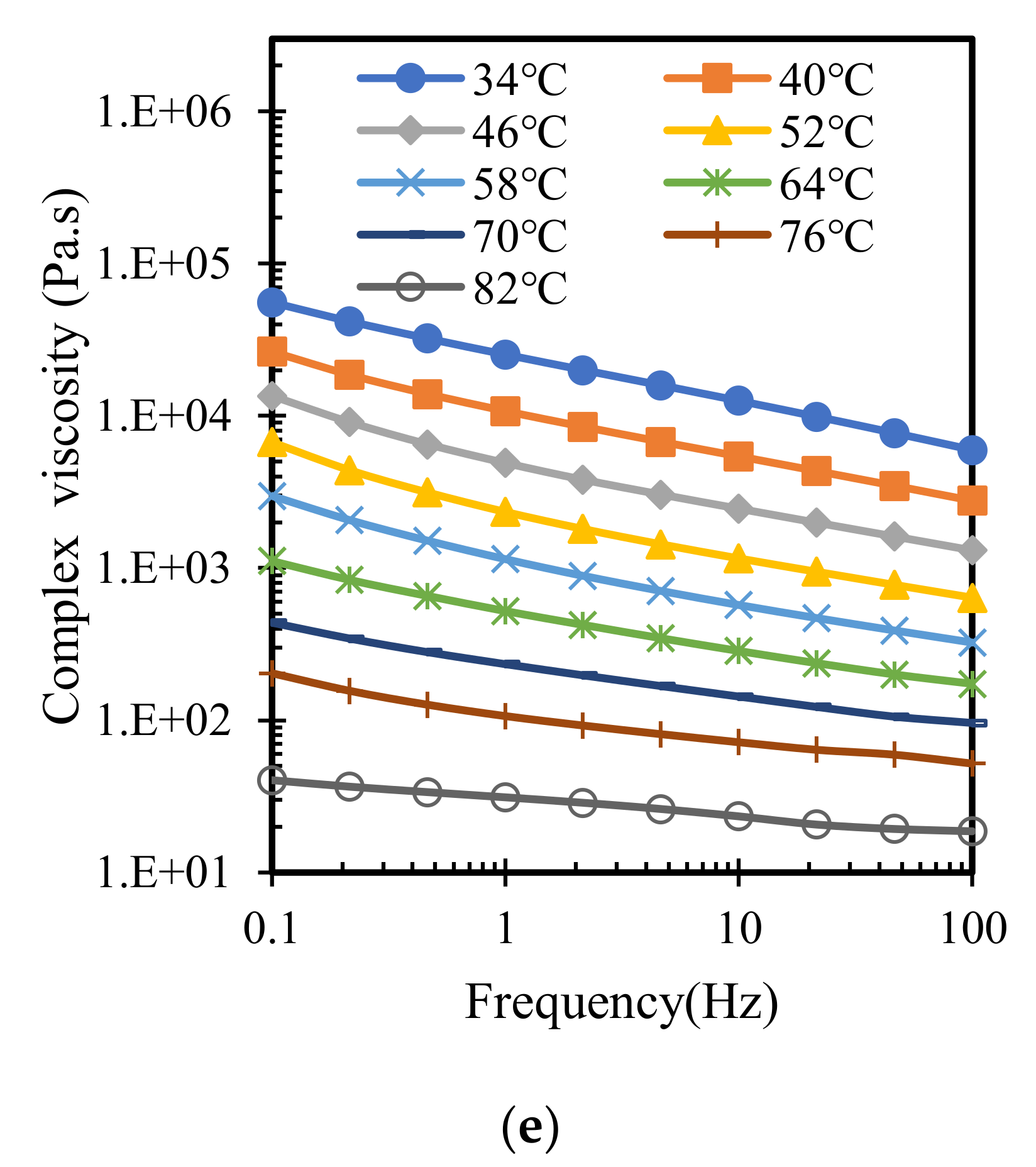 Sustainability 15 06889 g007b