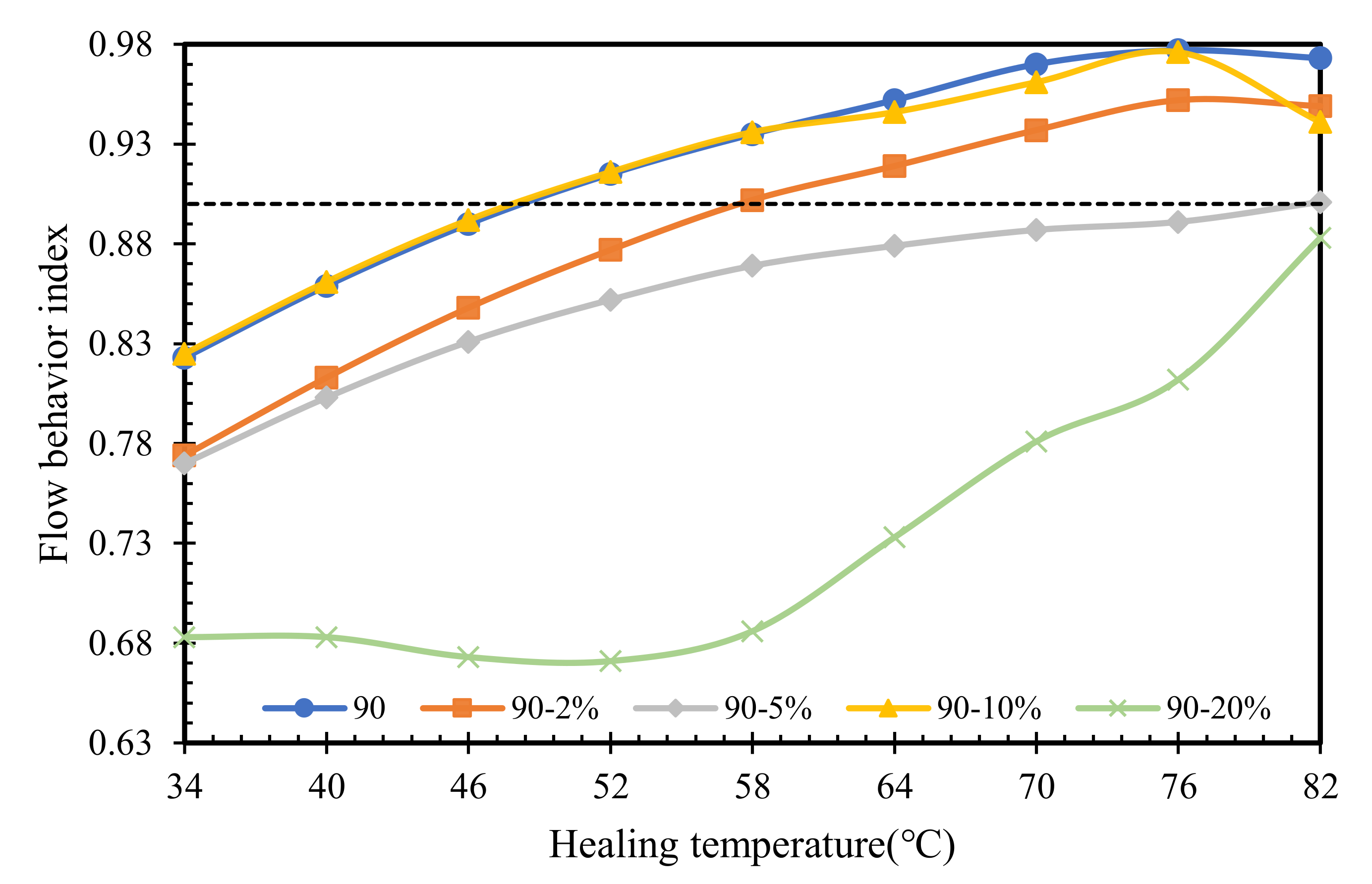 Sustainability 15 06889 g008