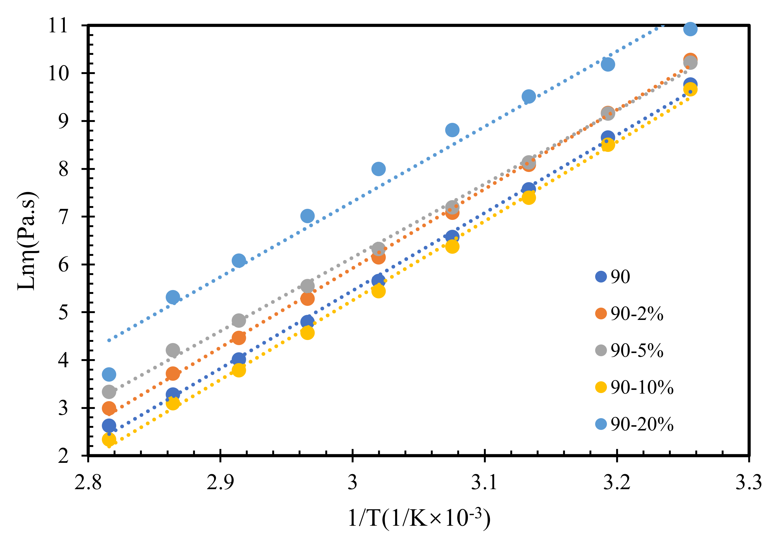 Sustainability 15 06889 g009