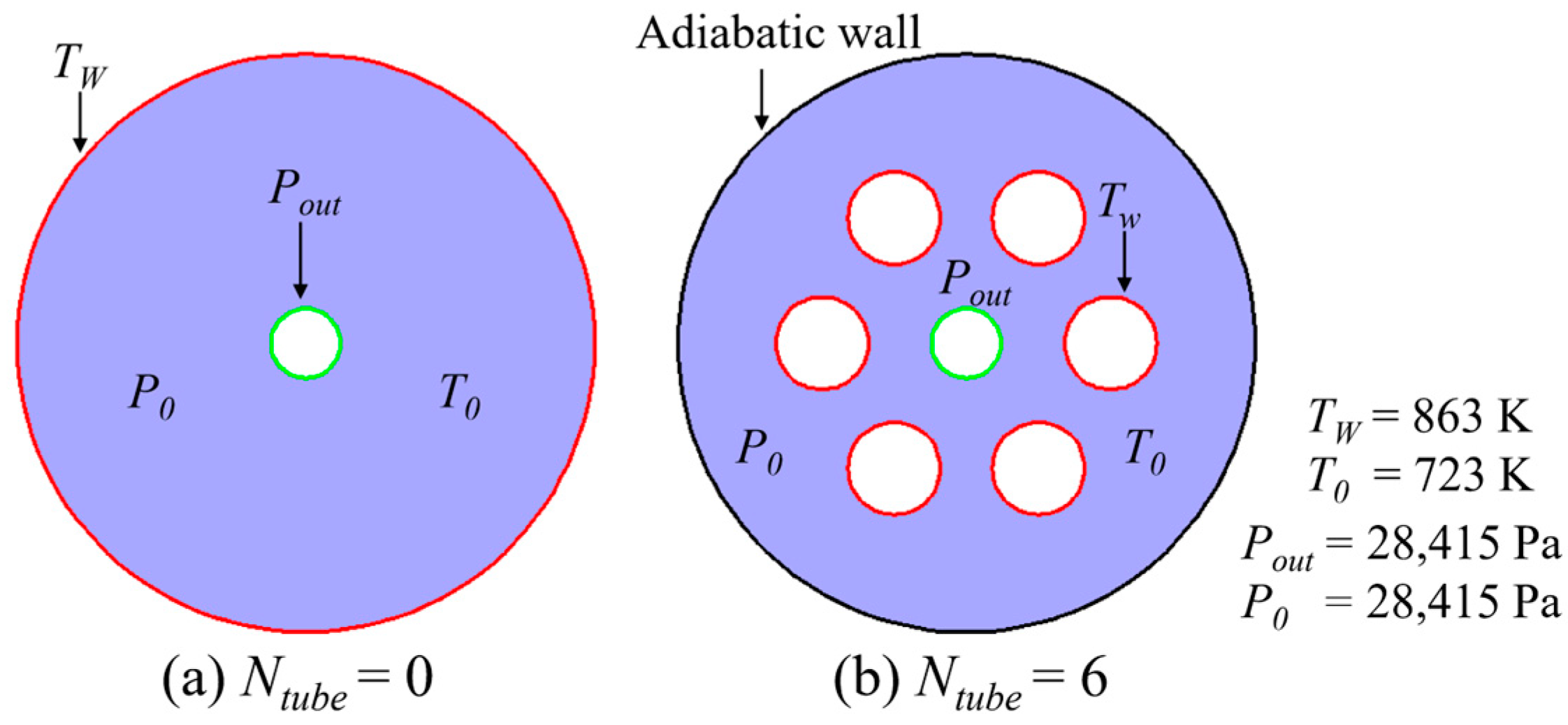 Sustainability 15 07141 g002