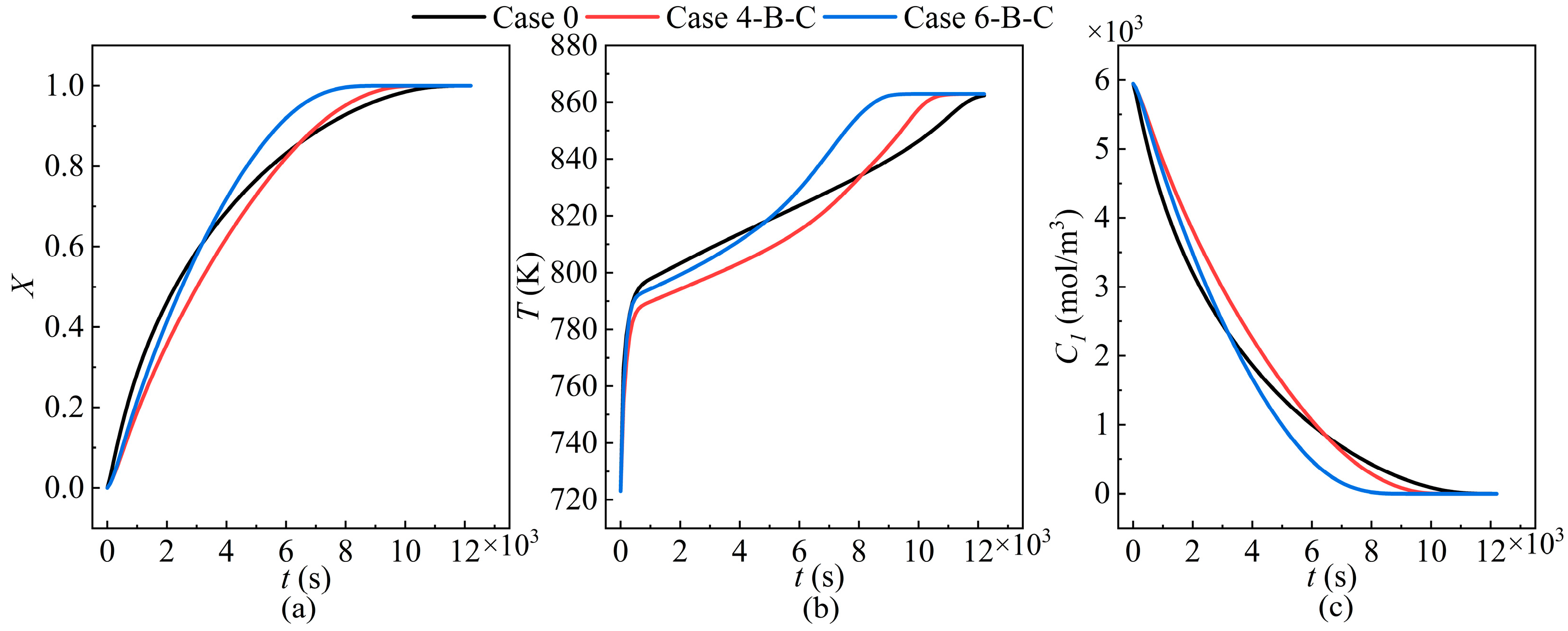 Sustainability 15 07141 g008