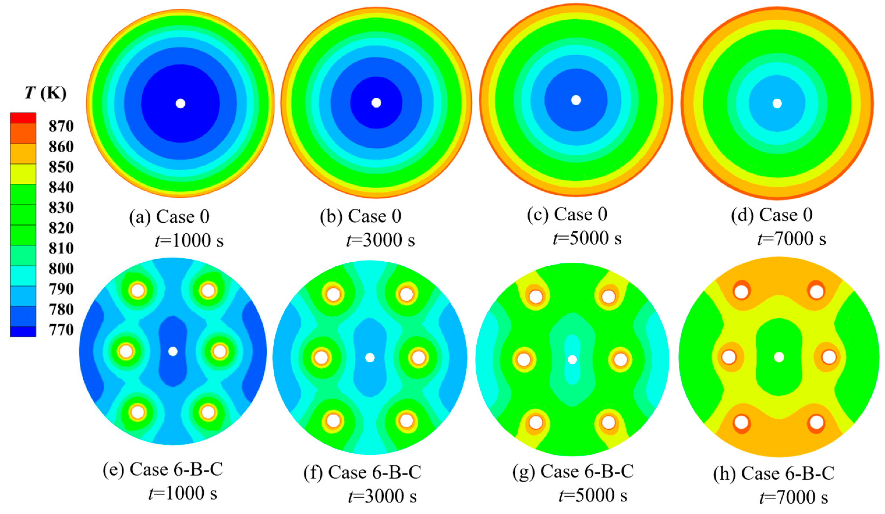 Sustainability 15 07141 g009