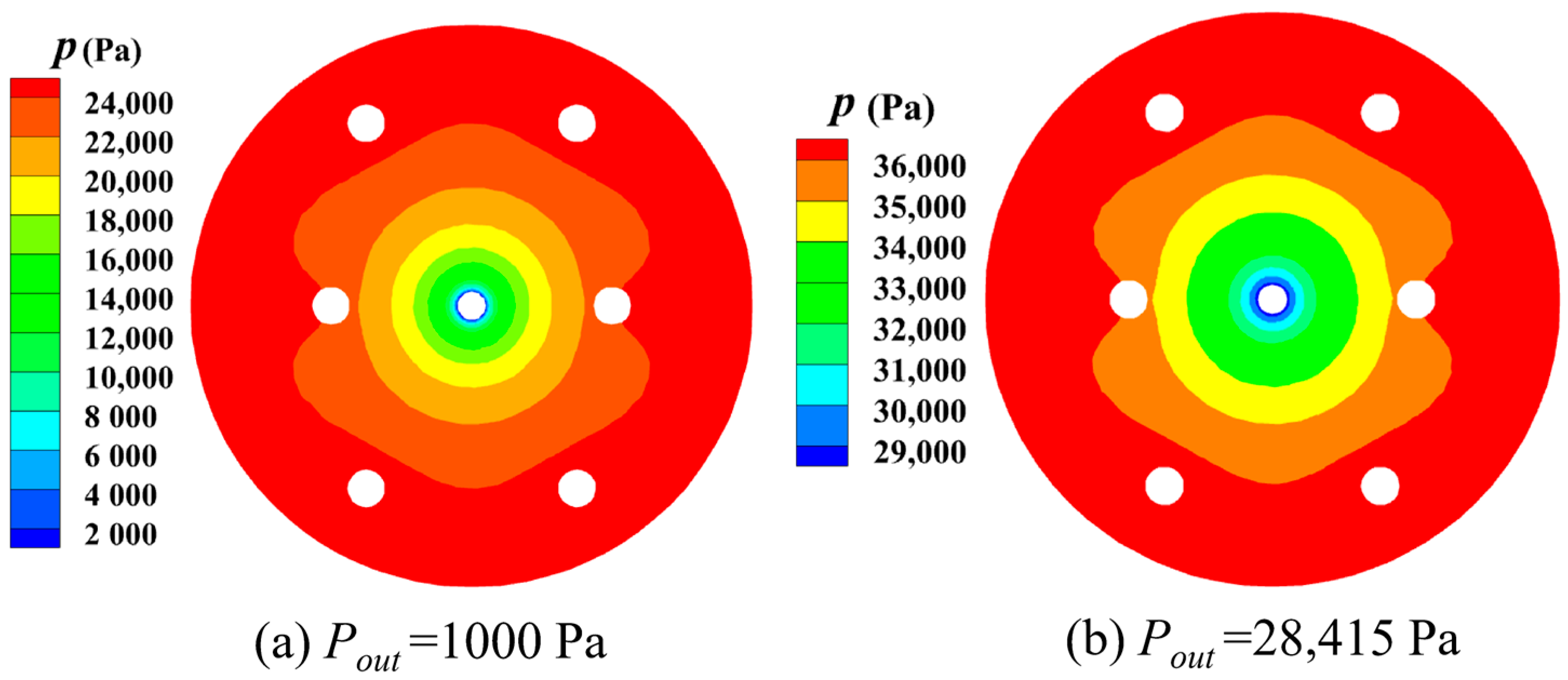 Sustainability 15 07141 g014