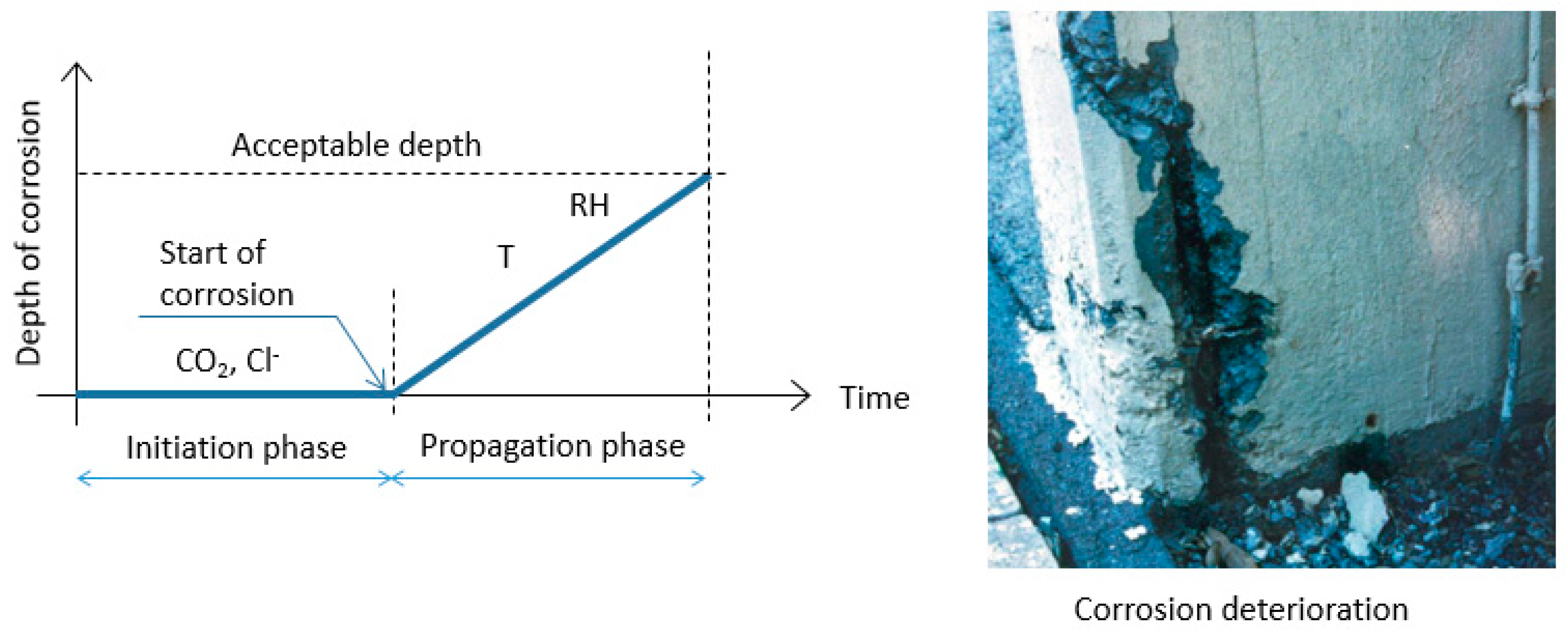 Sustainability 15 07976 g001