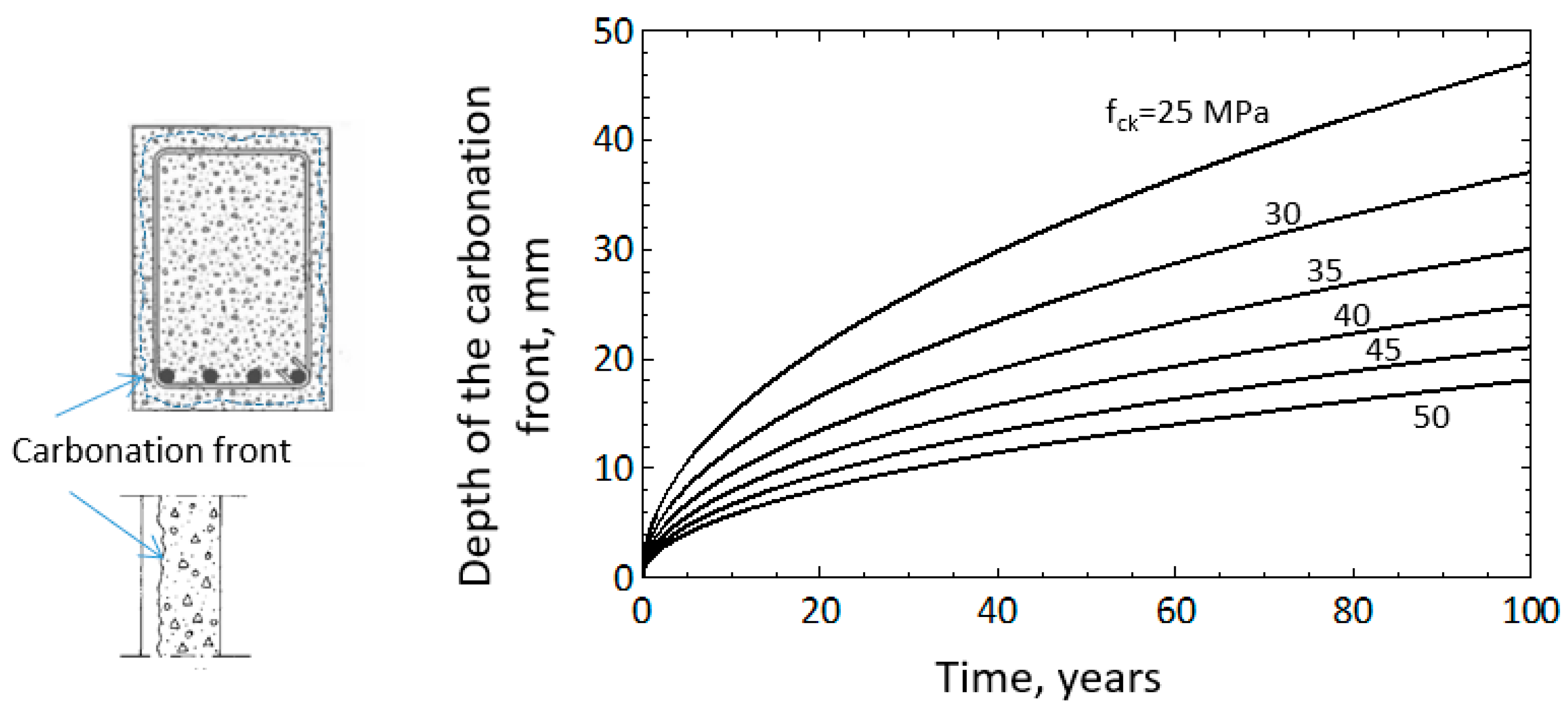 Sustainability 15 07976 g002