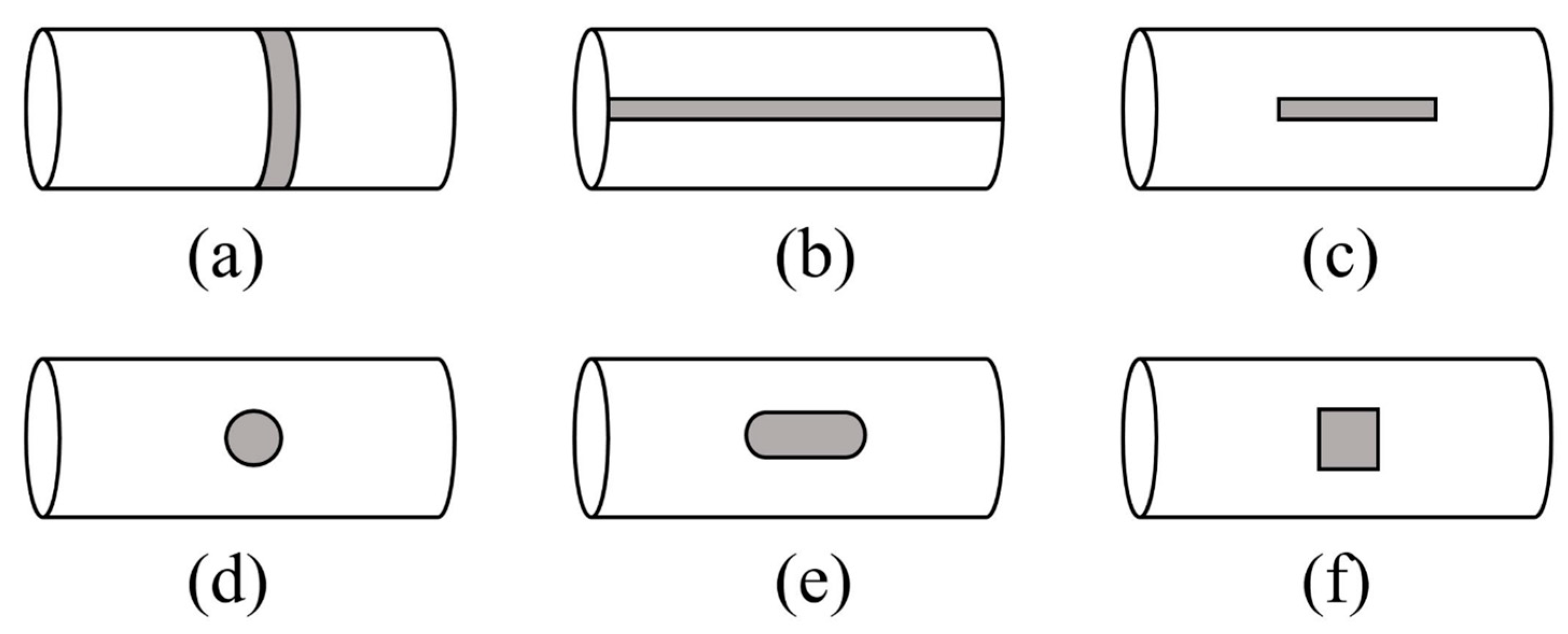 Sustainability 15 08931 g006