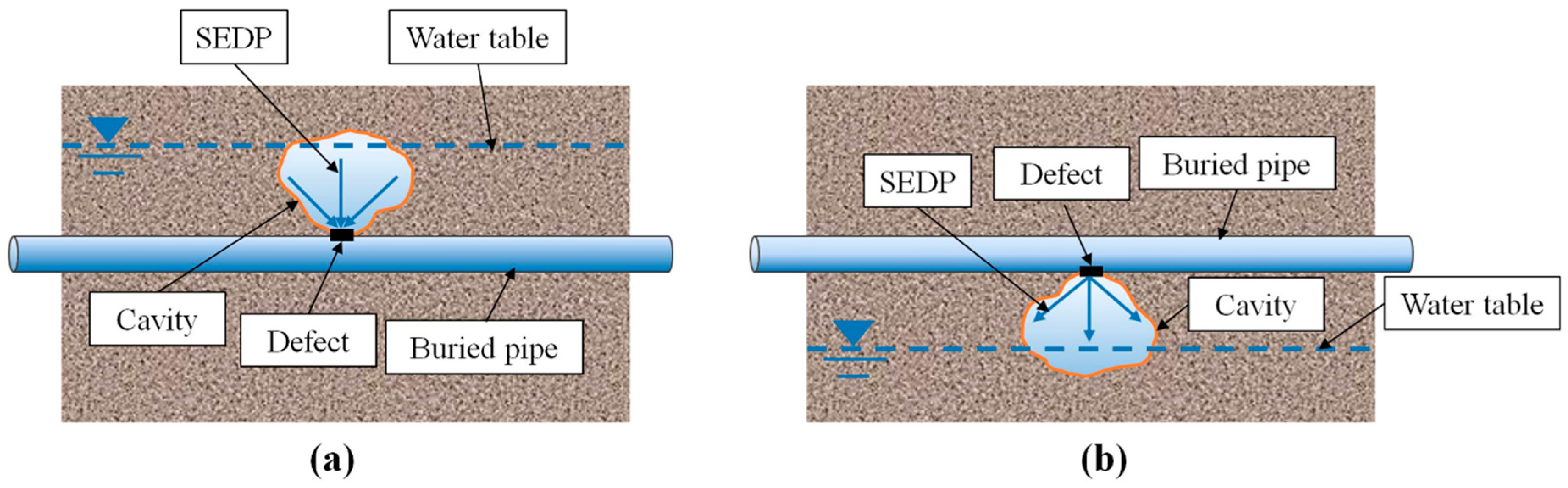 Sustainability 15 08931 g009