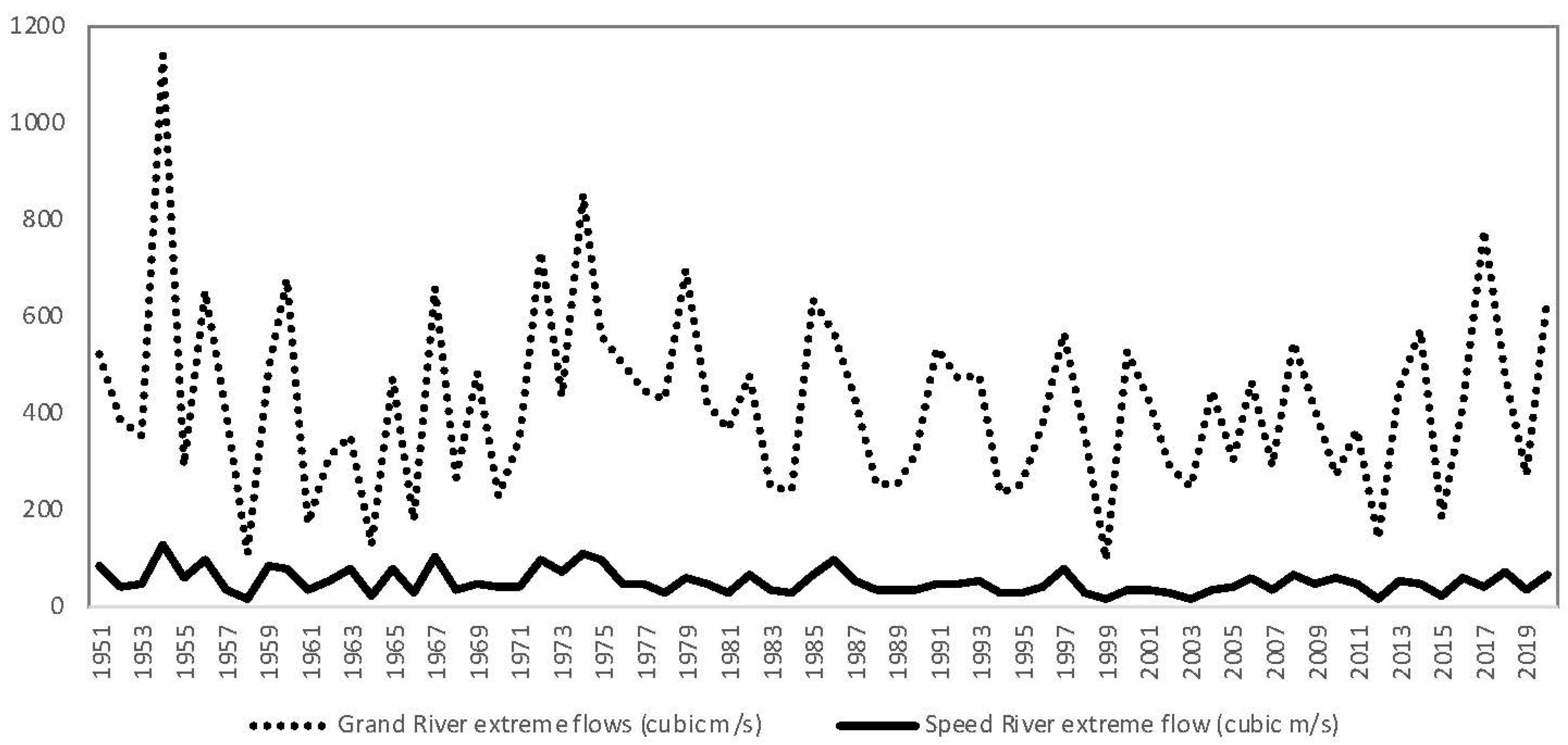 Sustainability 15 09203 g002