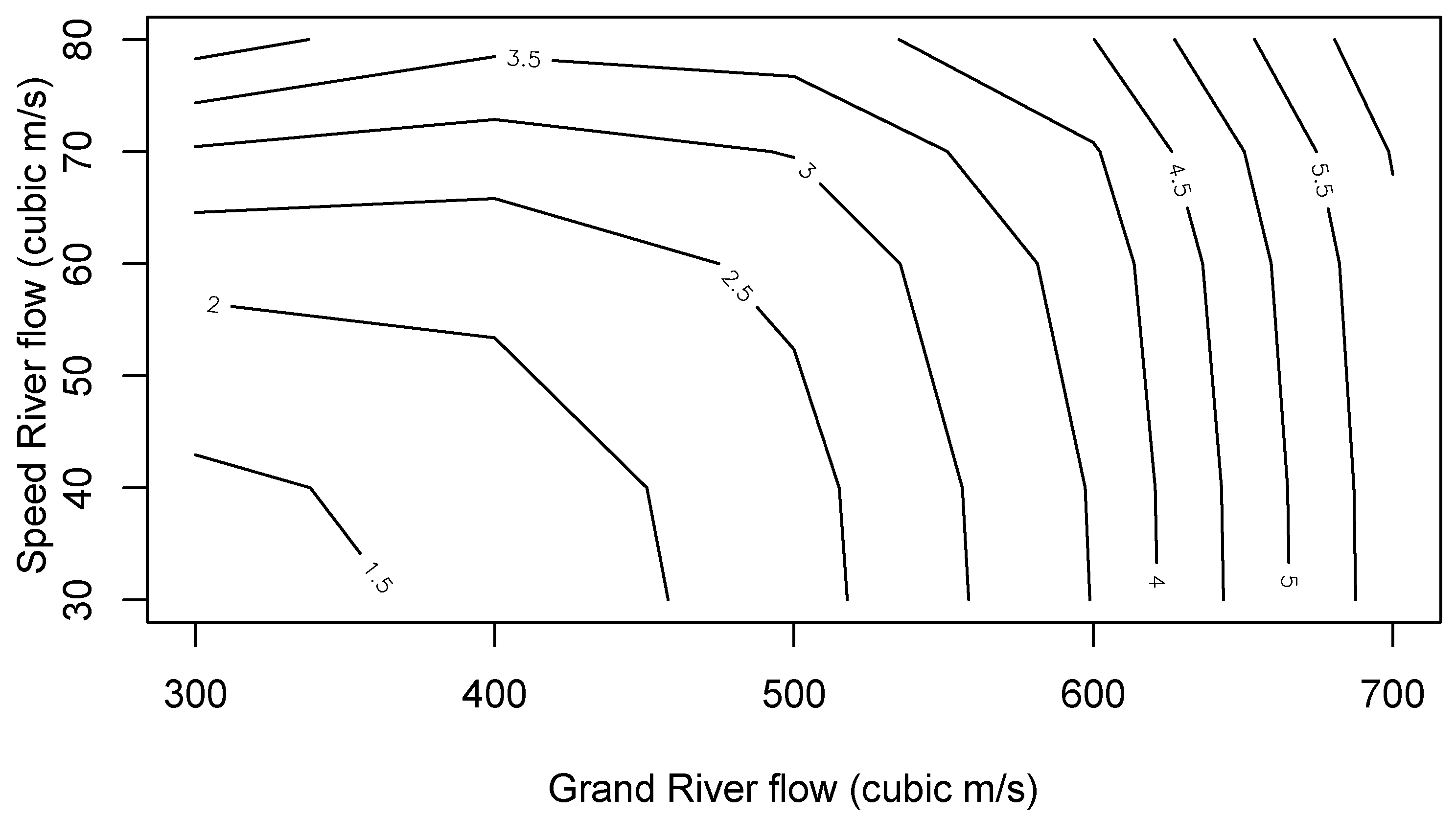 Sustainability 15 09203 g006