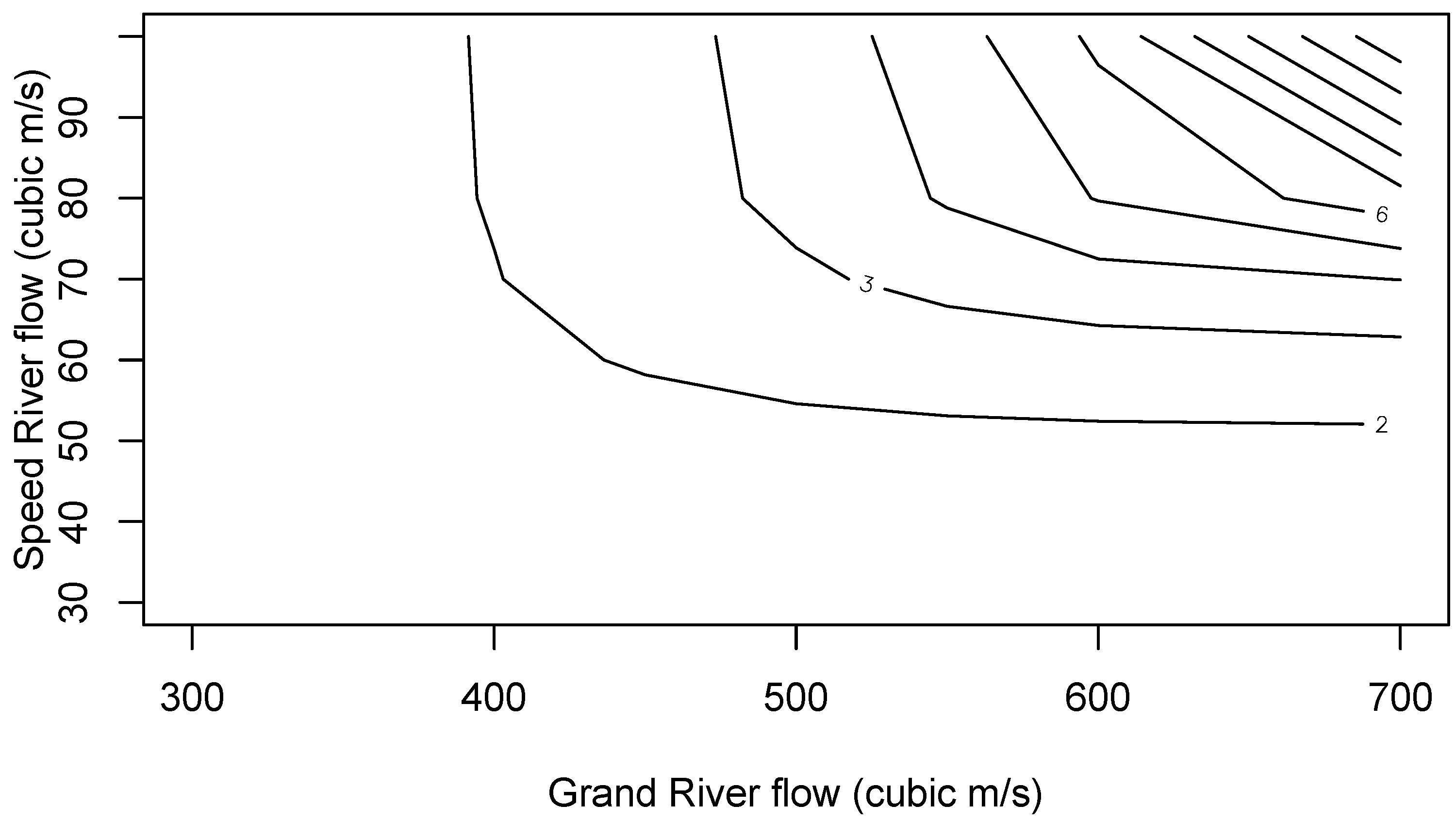 Sustainability 15 09203 g008