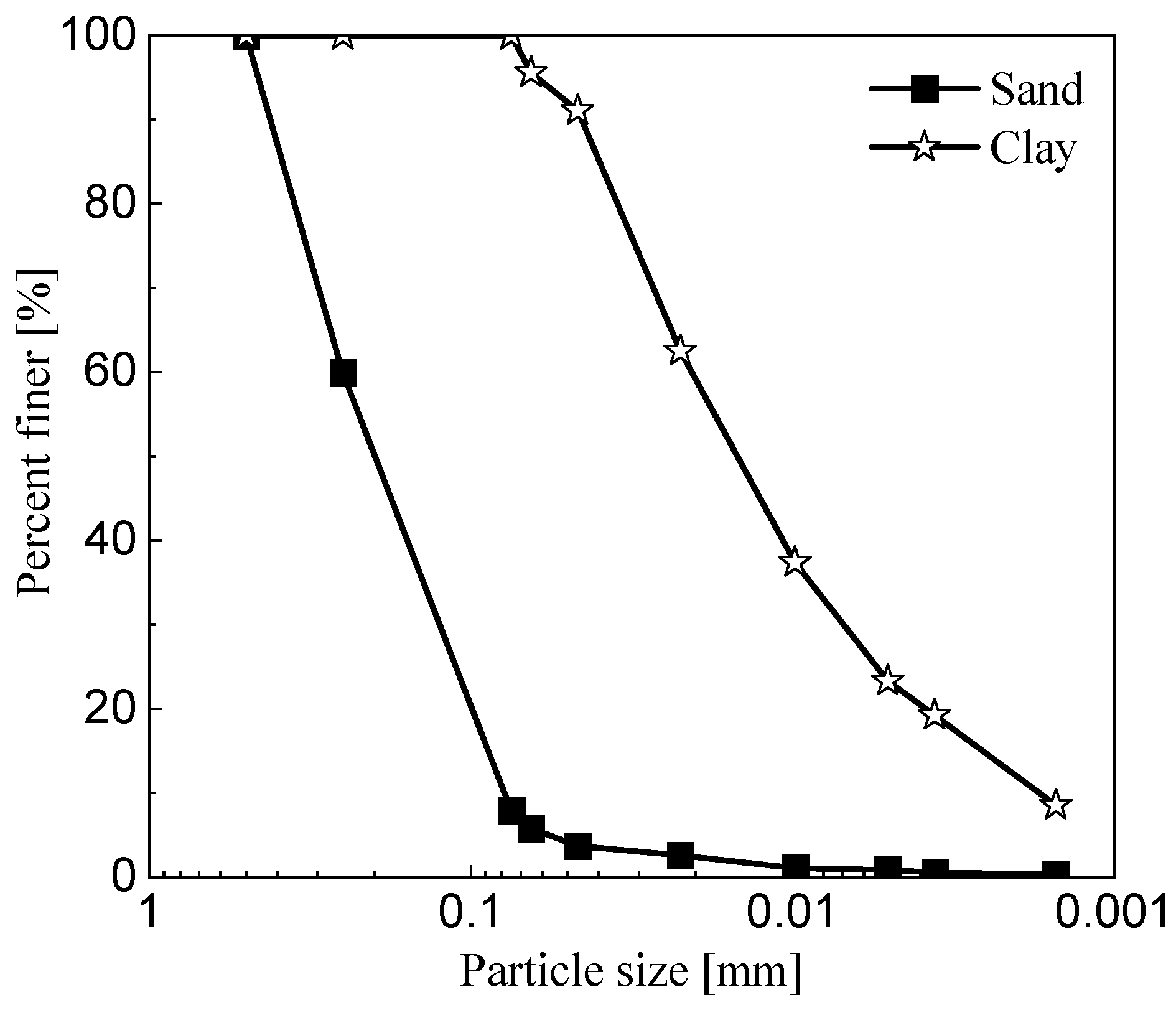 Sustainability 15 09216 g001