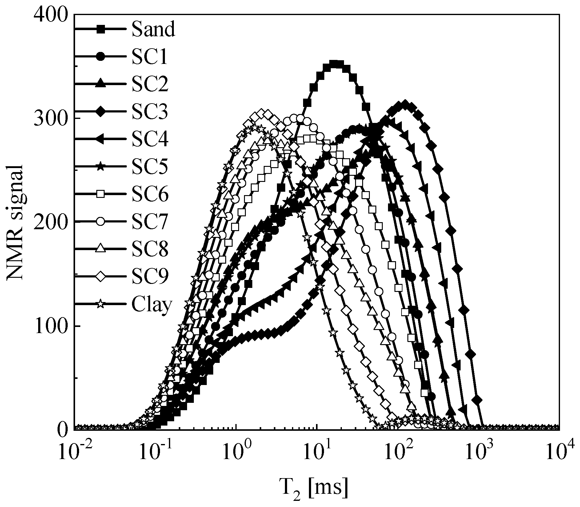 Sustainability 15 09216 g003