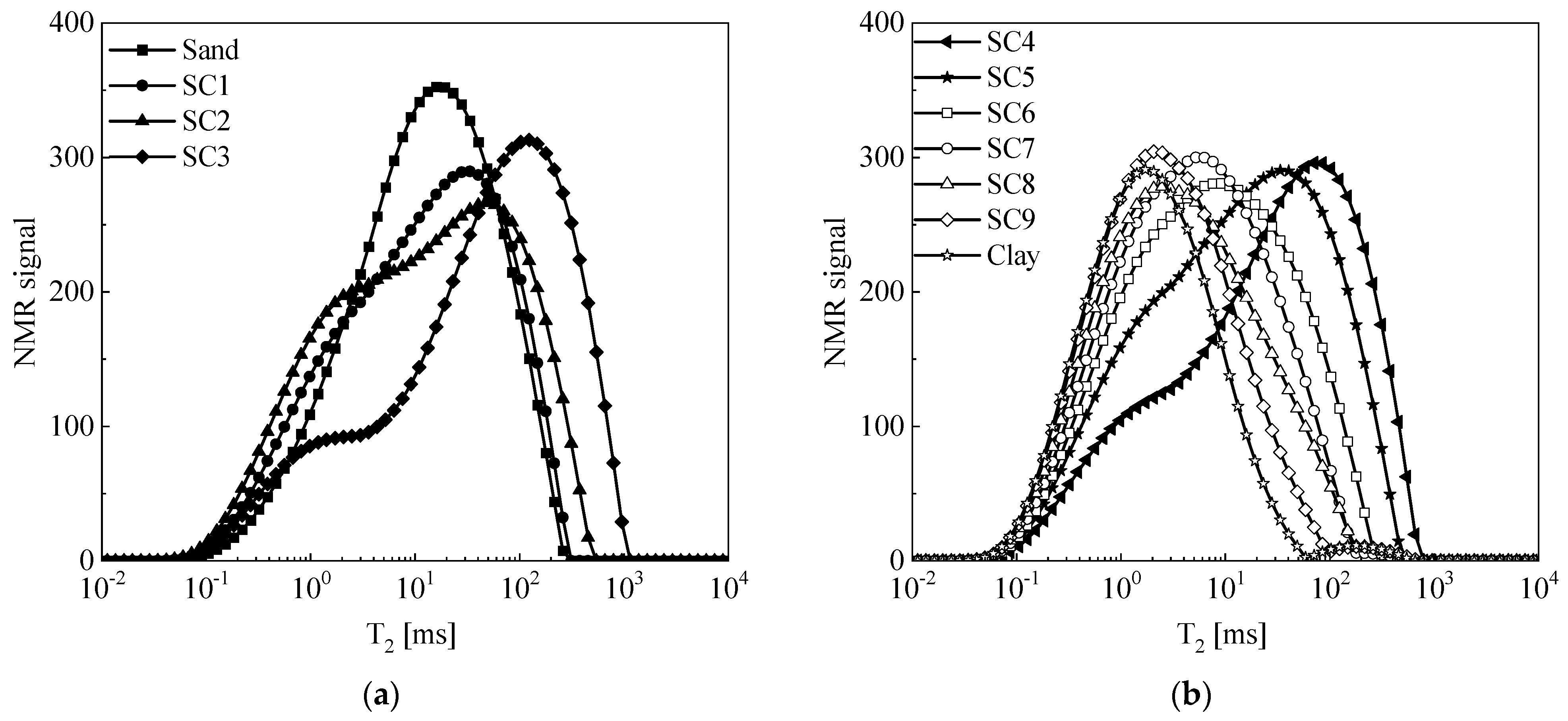 Sustainability 15 09216 g004